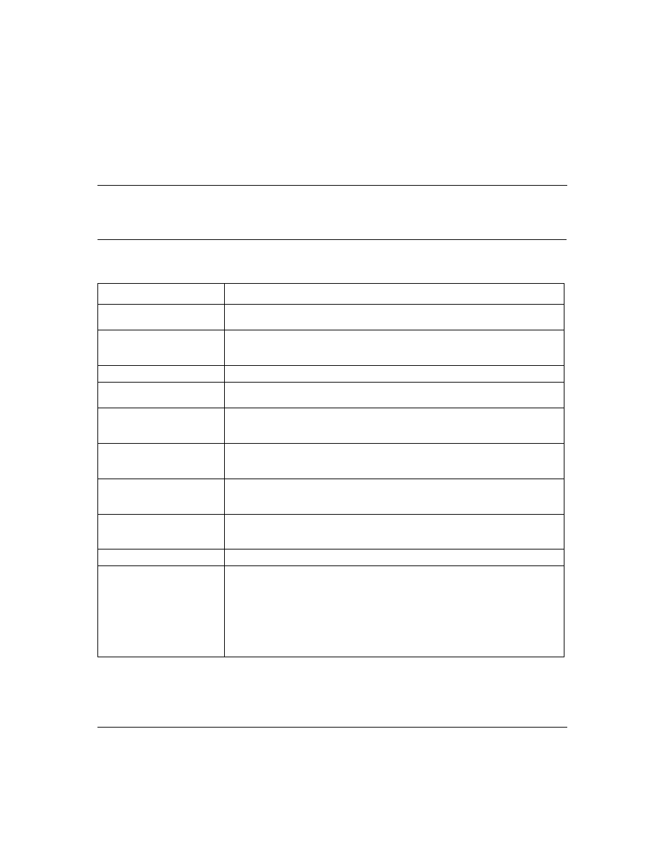 Appendix b: cwdm omux specifications, Appendix b cwdm omux specifications, Table 10 | Cwdm omux specifications, Cwdm, E of, Appendix b | Nortel Networks 10292FA User Manual | Page 47 / 70