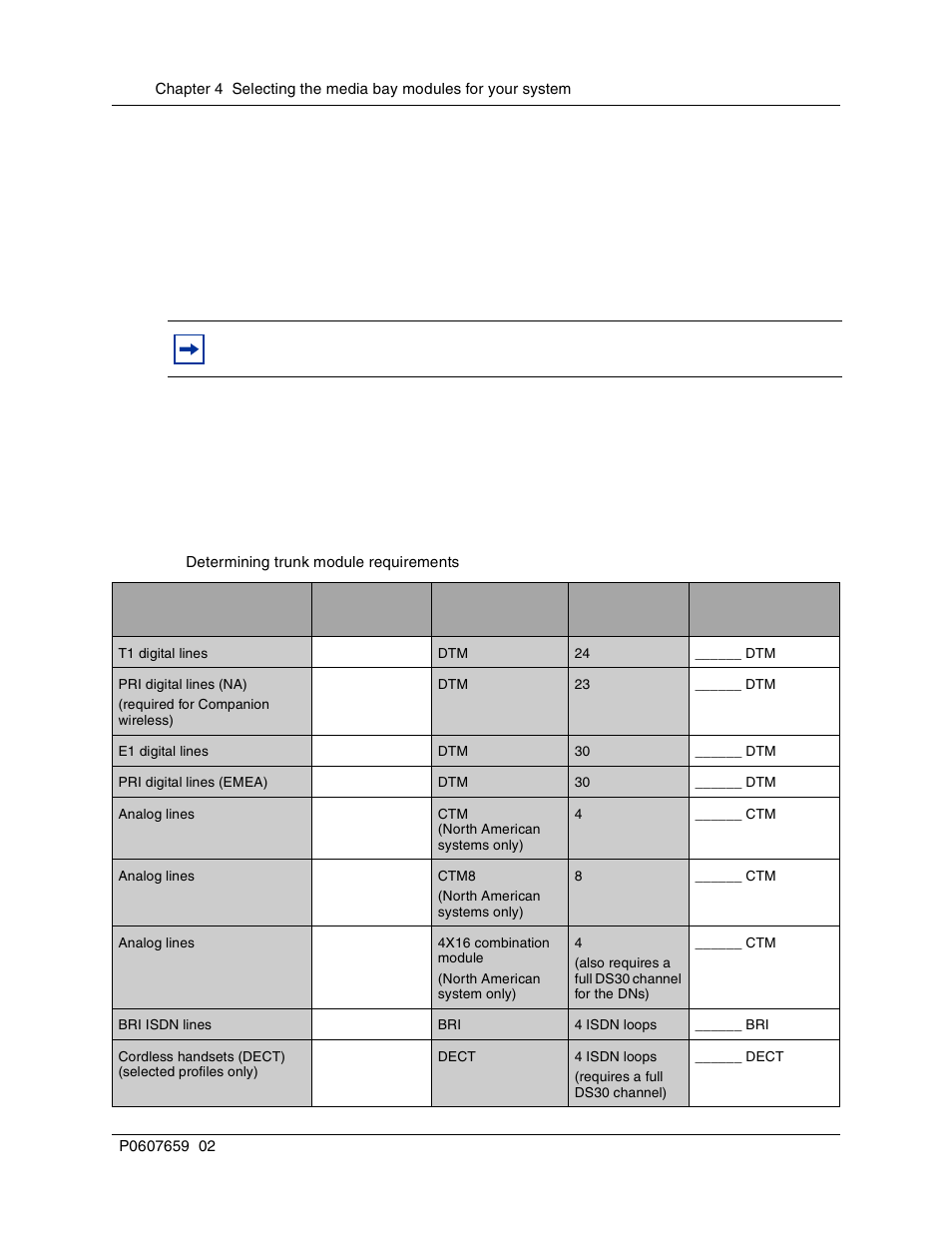 Selecting the trunk media bay modules, Table 10, Determining trunk module requirements | Trunk | Nortel Networks BCM1000 User Manual | Page 112 / 347