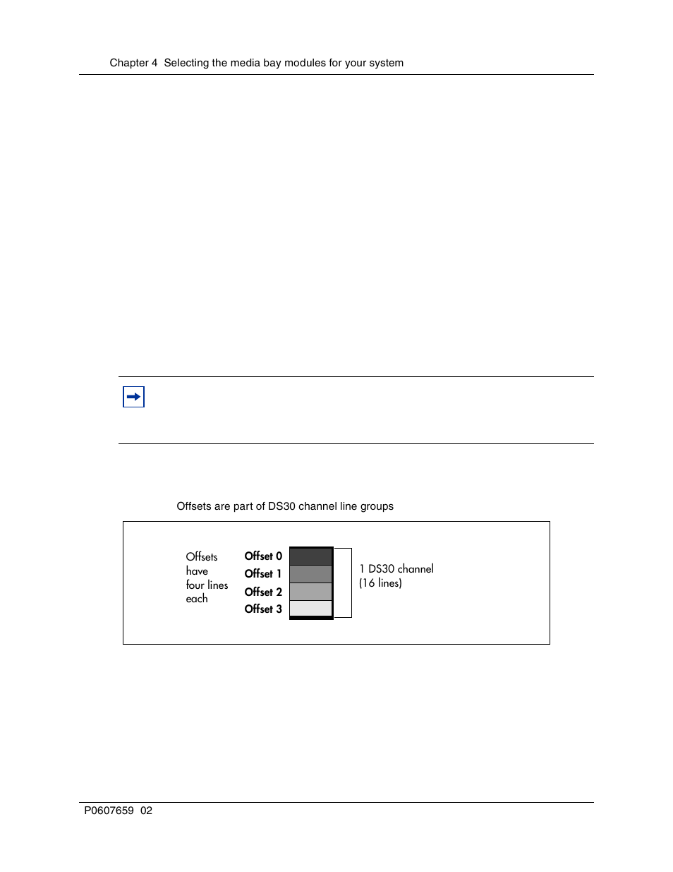 Setting offsets, Figure 38, Offsets are part of ds30 channel line groups | Offsets | Nortel Networks BCM1000 User Manual | Page 116 / 347