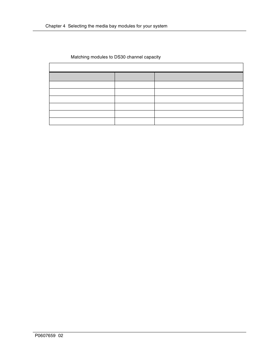 Table 12, Matching modules to ds30 channel capacity | Nortel Networks BCM1000 User Manual | Page 118 / 347