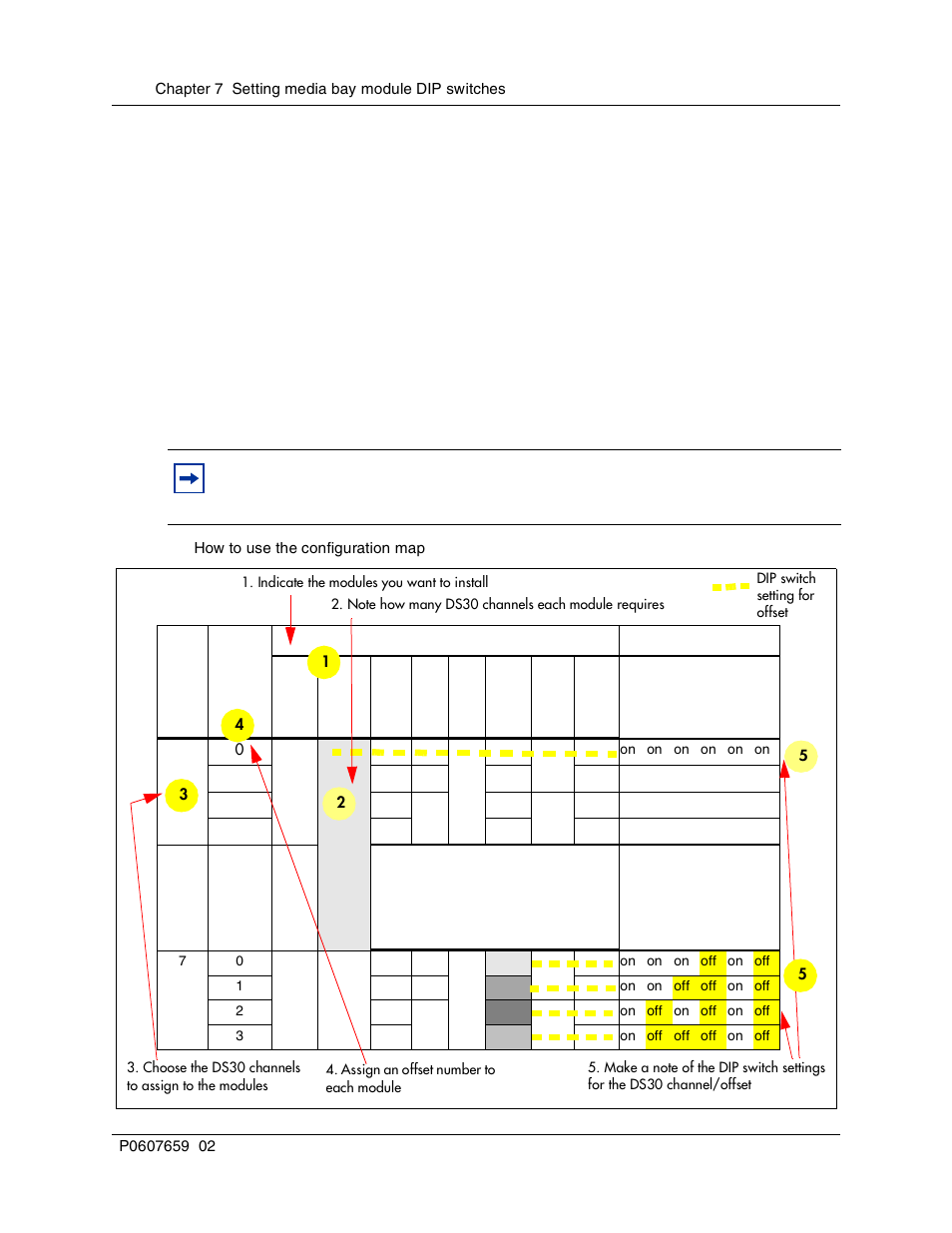 Determining module dip switch settings, Figure 50, How to use the configuration map | Figure 92, Audio input jack | Nortel Networks BCM1000 User Manual | Page 138 / 347