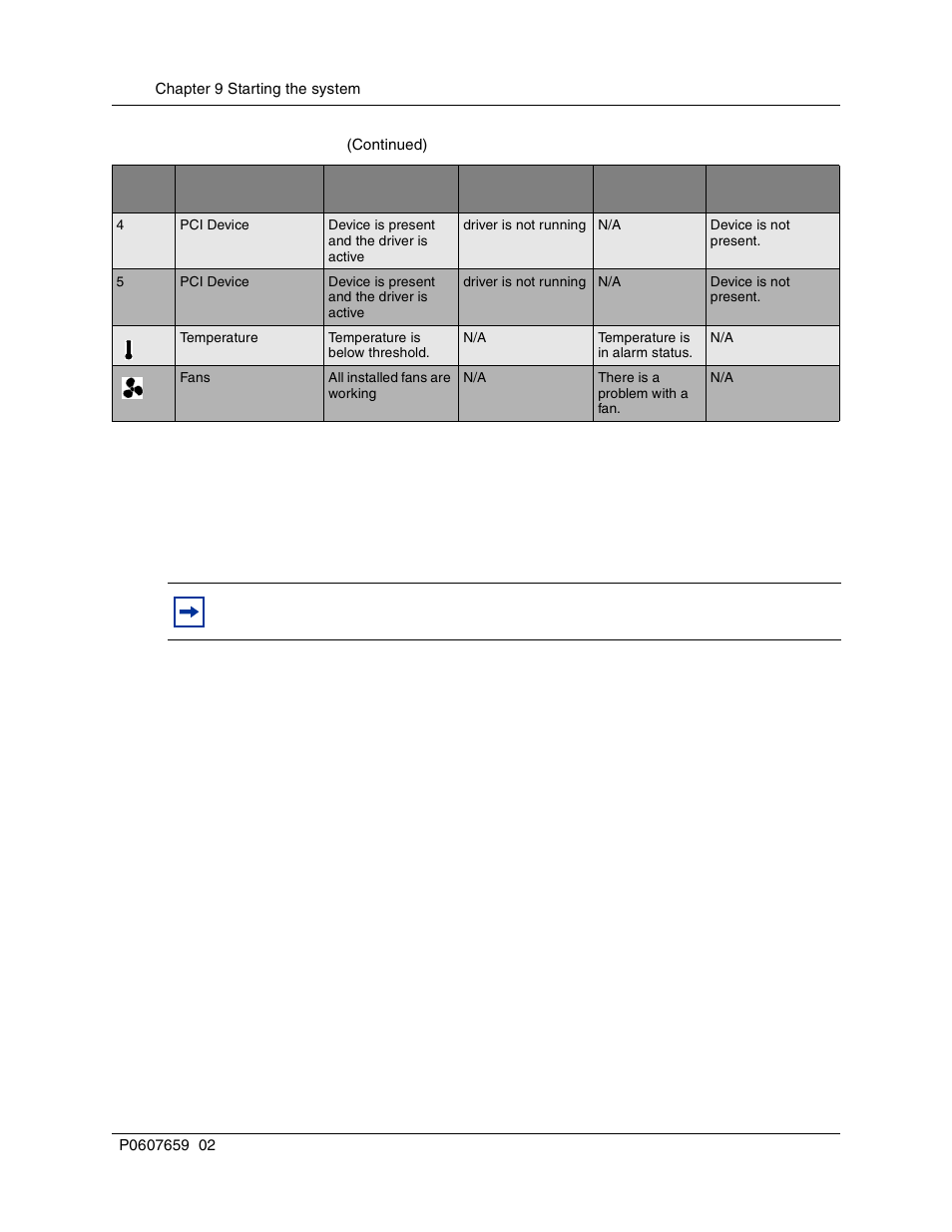 Nortel Networks BCM1000 User Manual | Page 162 / 347