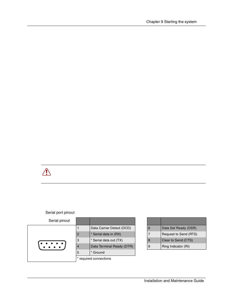 Connecting when there is an ip address conflict, Using a null modem serial cable, Figure 59 | Serial pinout, Table 30, Serial port pinout, Using a null modem serial | Nortel Networks BCM1000 User Manual | Page 169 / 347