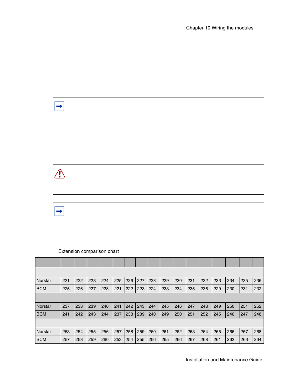 Connecting the fiber cables, Table 33, Extension comparison chart | Nortel Networks BCM1000 User Manual | Page 183 / 347