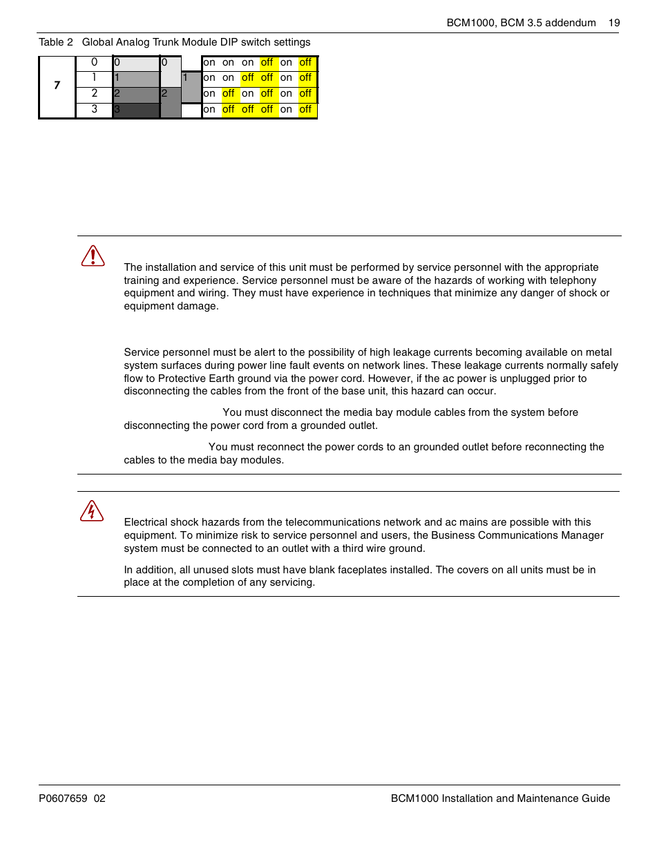 Wiring the gatm | Nortel Networks BCM1000 User Manual | Page 19 / 347