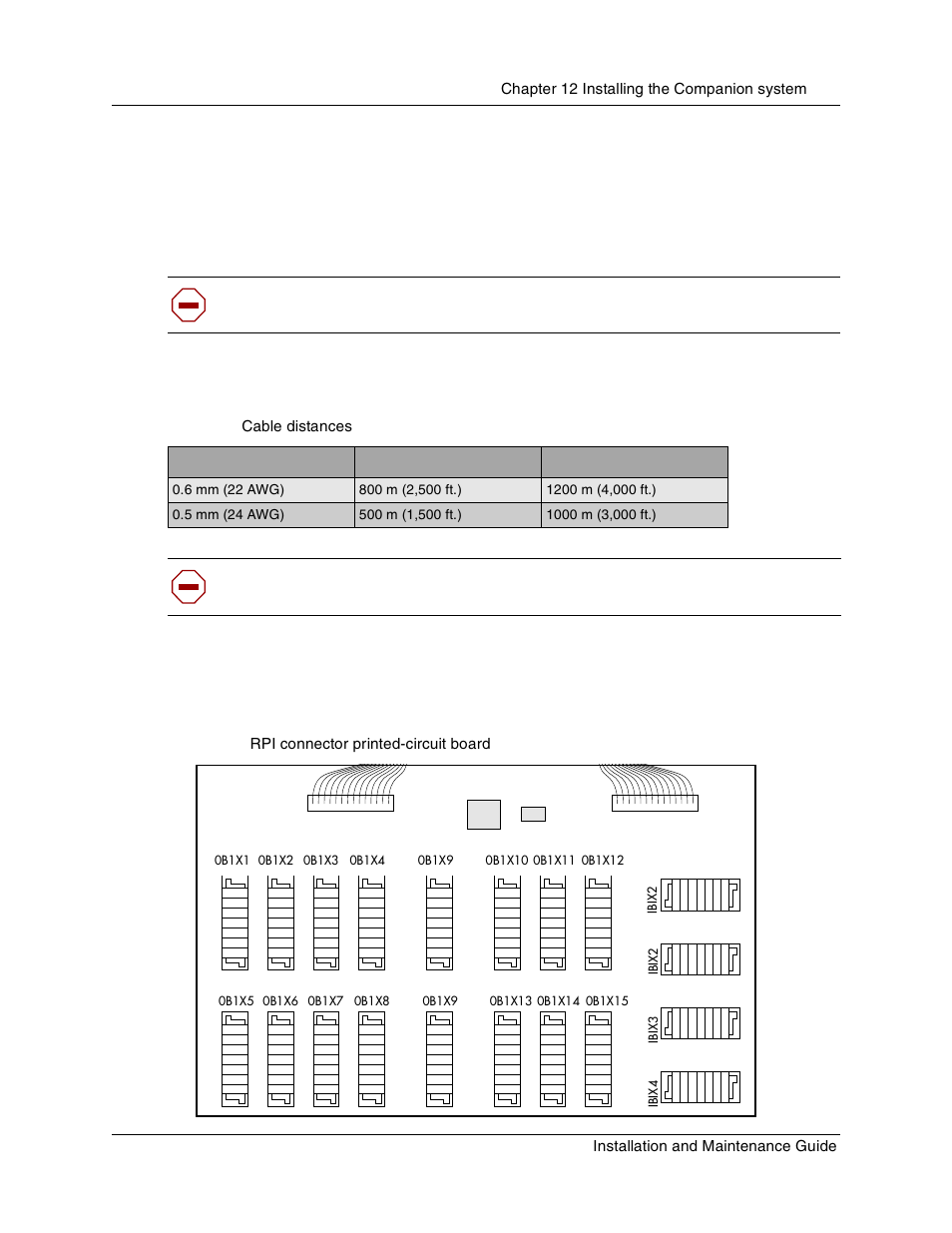 Wiring the and connecting the rpi, Figure 73, Rpi connector printed-circuit board | Table 36, Cable distances, Wiring the, And connecting the rpi, Connecting the rpi | Nortel Networks BCM1000 User Manual | Page 197 / 347