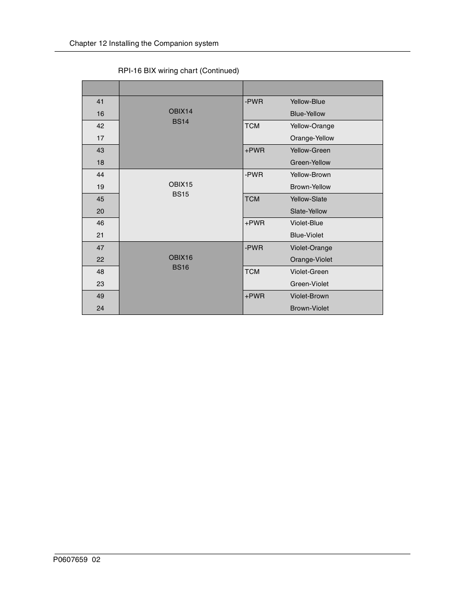 Nortel Networks BCM1000 User Manual | Page 202 / 347