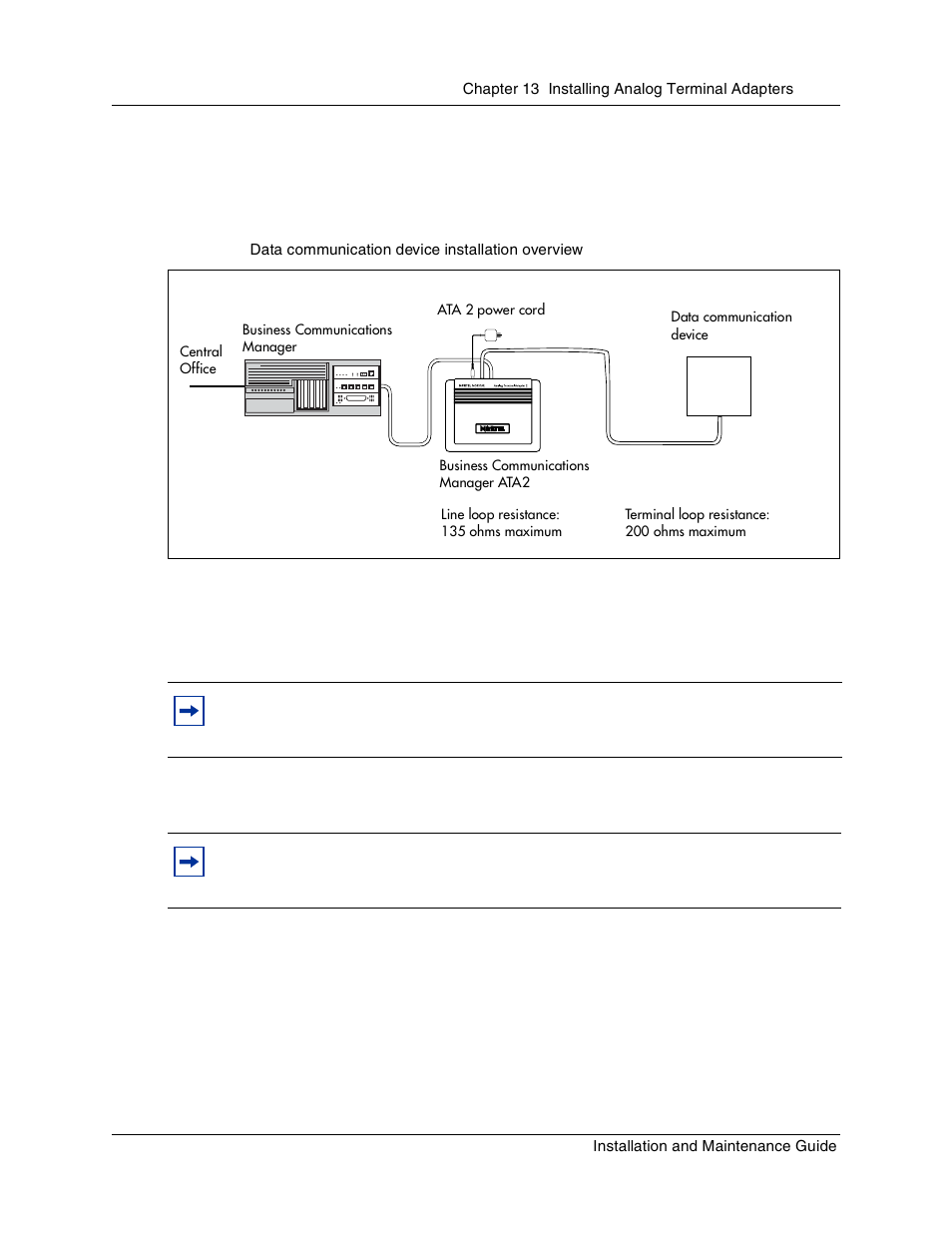 Installing a data communication device, Figure 90, Data communication device installation overview | Nortel Networks BCM1000 User Manual | Page 225 / 347