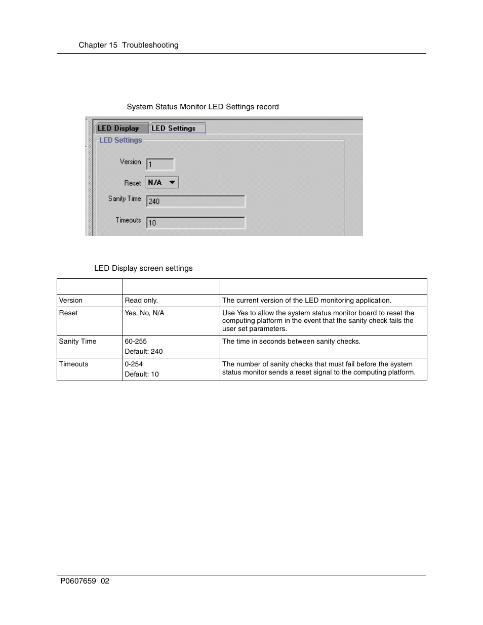 Emergency telephone does not function, Figure 98, System status monitor led settings record | Table 43, Led display screen settings | Nortel Networks BCM1000 User Manual | Page 234 / 347