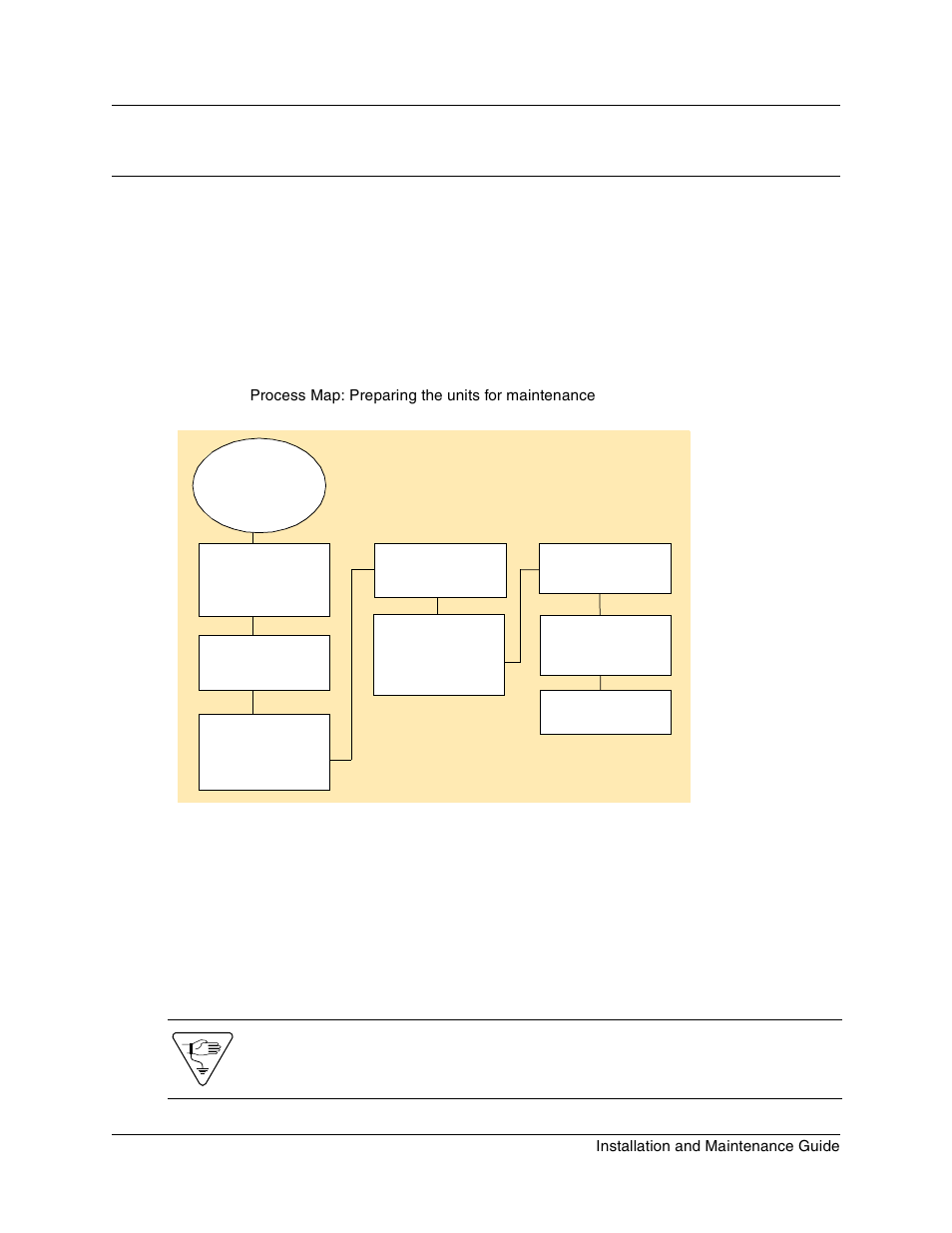 Chapter 16, Preparing hardware for maintenance or upgrades, Special tools | Figure 99, Process map: preparing the units for maintenance | Nortel Networks BCM1000 User Manual | Page 237 / 347