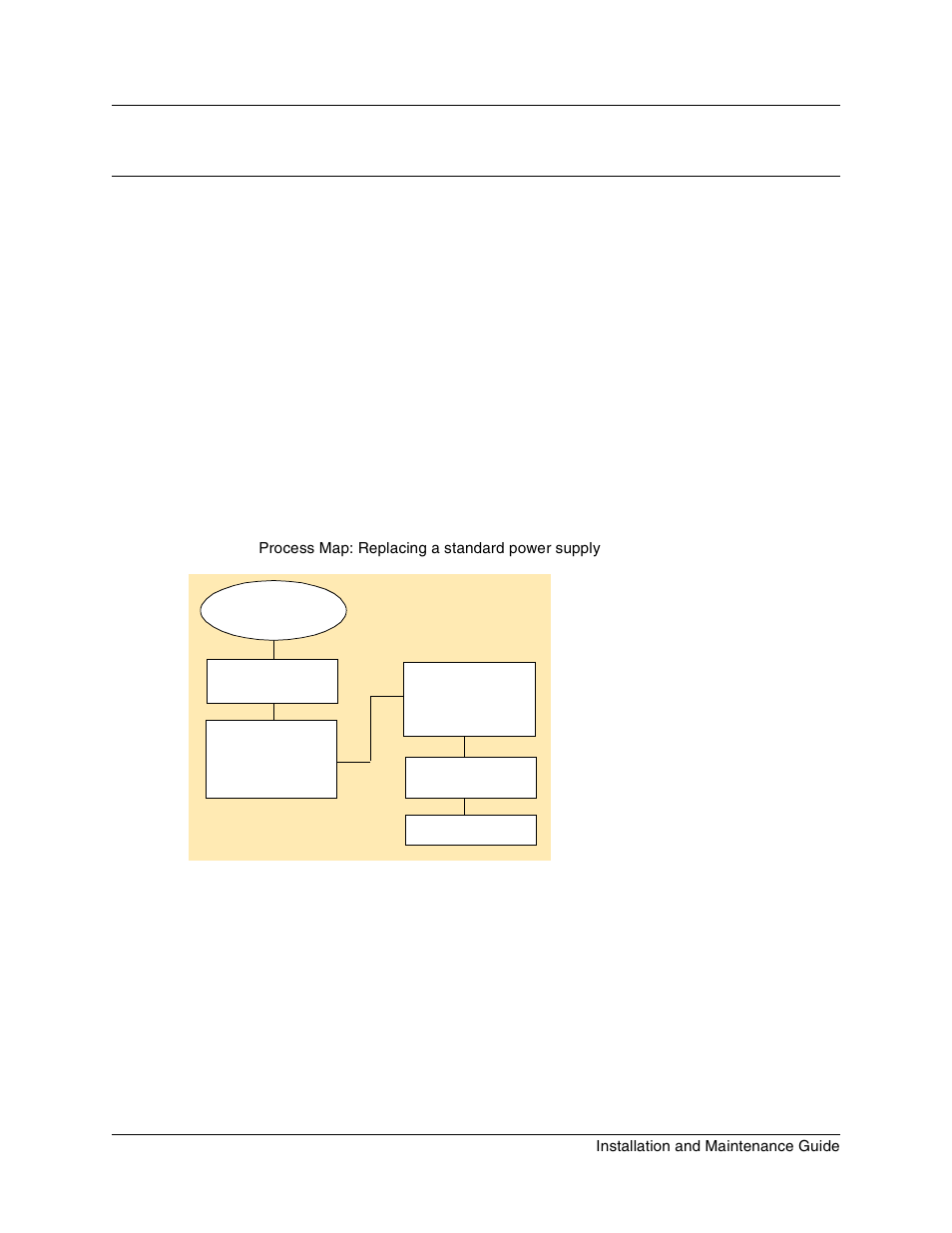 Chapter 19, Replacing a power supply, Replacing a standard power supply | Chapter 19 replacing a power supply | Nortel Networks BCM1000 User Manual | Page 269 / 347