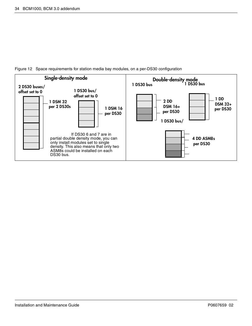 Nortel Networks BCM1000 User Manual | Page 34 / 347