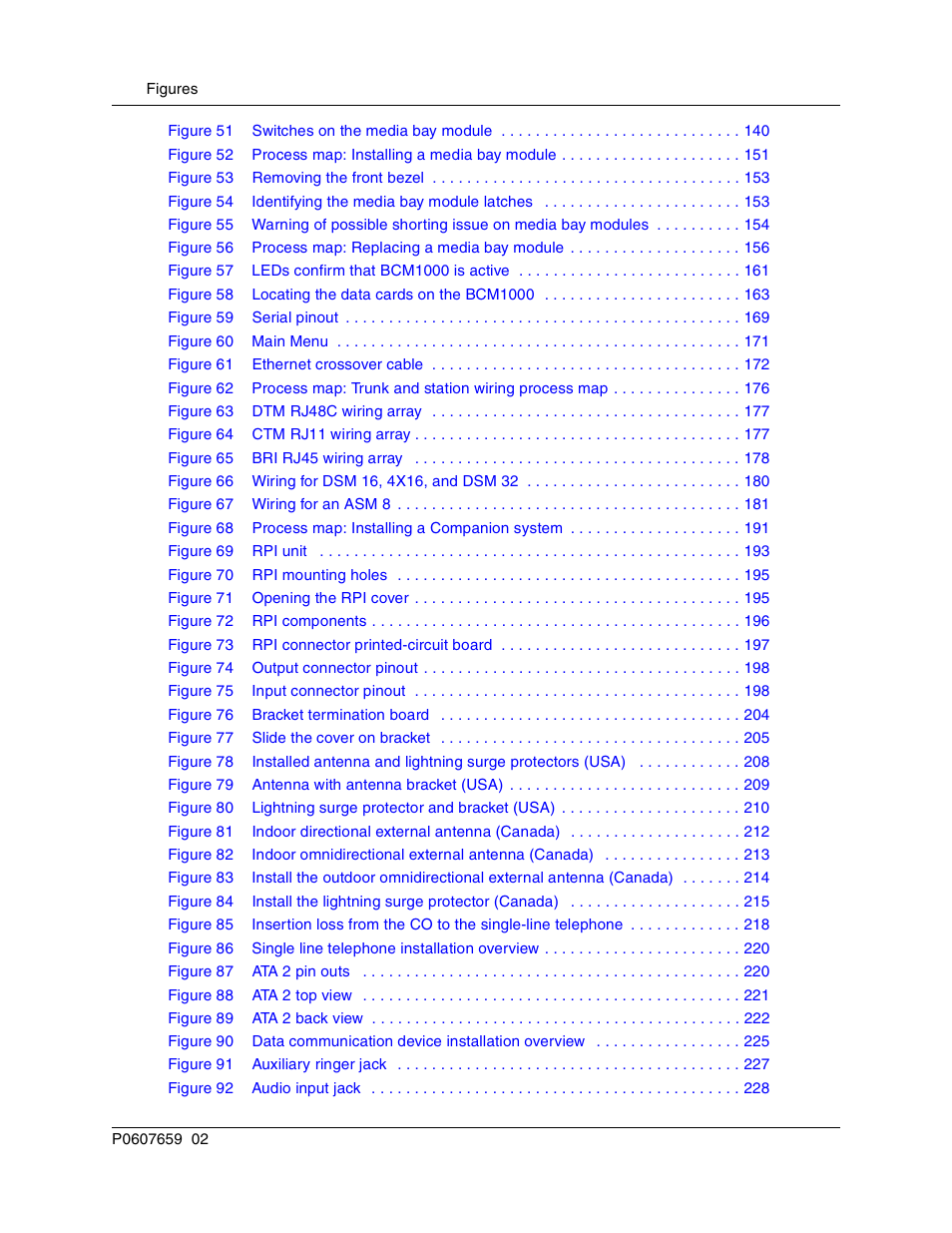 Nortel Networks BCM1000 User Manual | Page 54 / 347