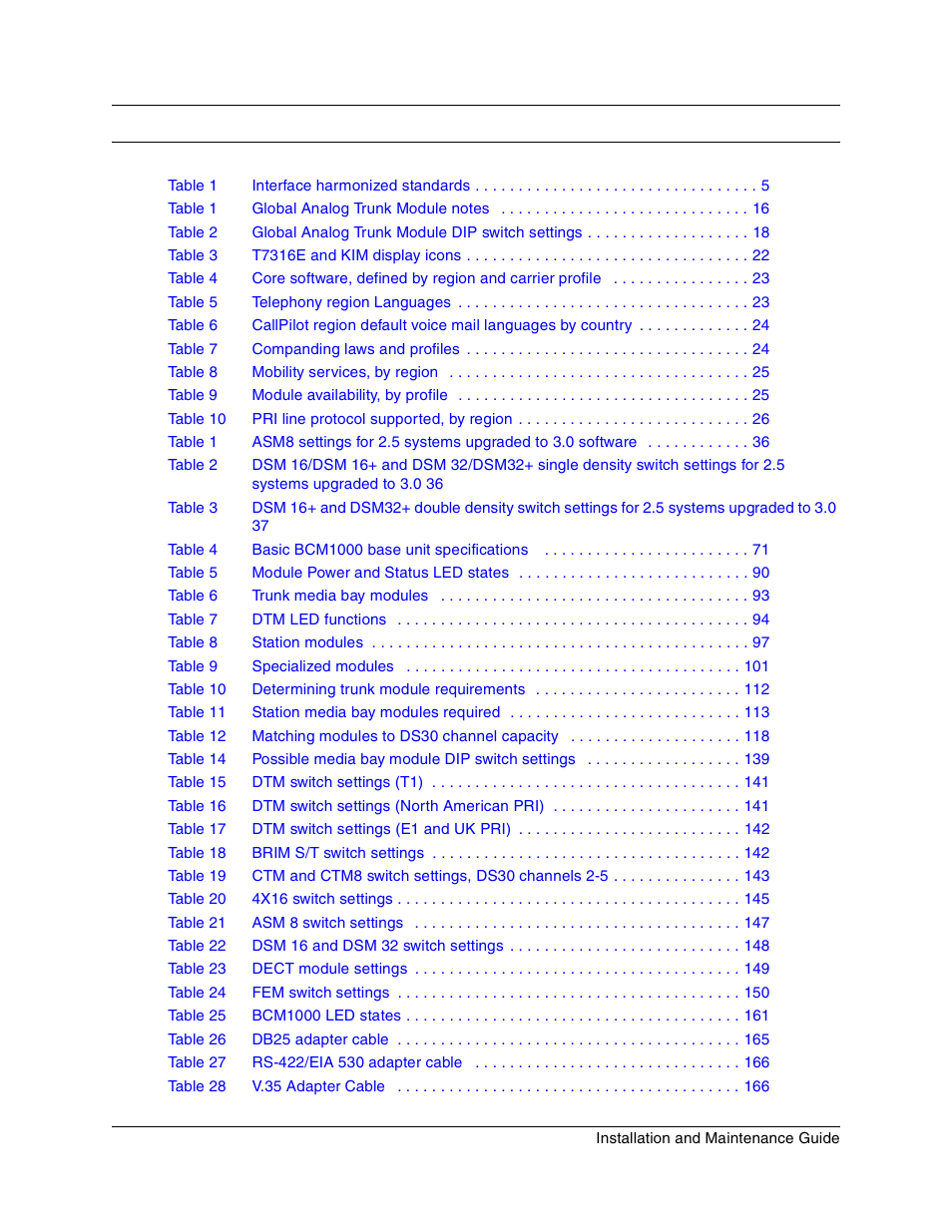 Tables | Nortel Networks BCM1000 User Manual | Page 57 / 347