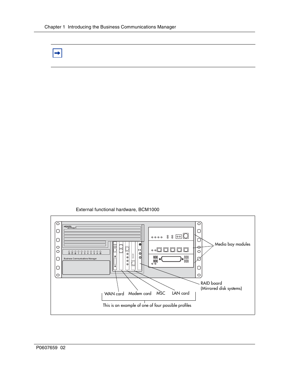 Computer components, Hardware components, Figure 15 | External functional hardware, bcm1000 | Nortel Networks BCM1000 User Manual | Page 70 / 347