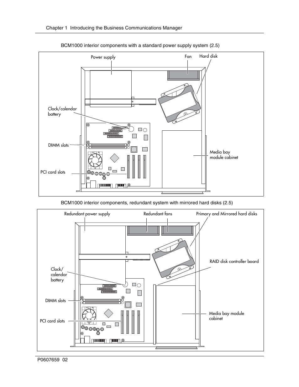Figure 17, Figure 18 | Nortel Networks BCM1000 User Manual | Page 72 / 347