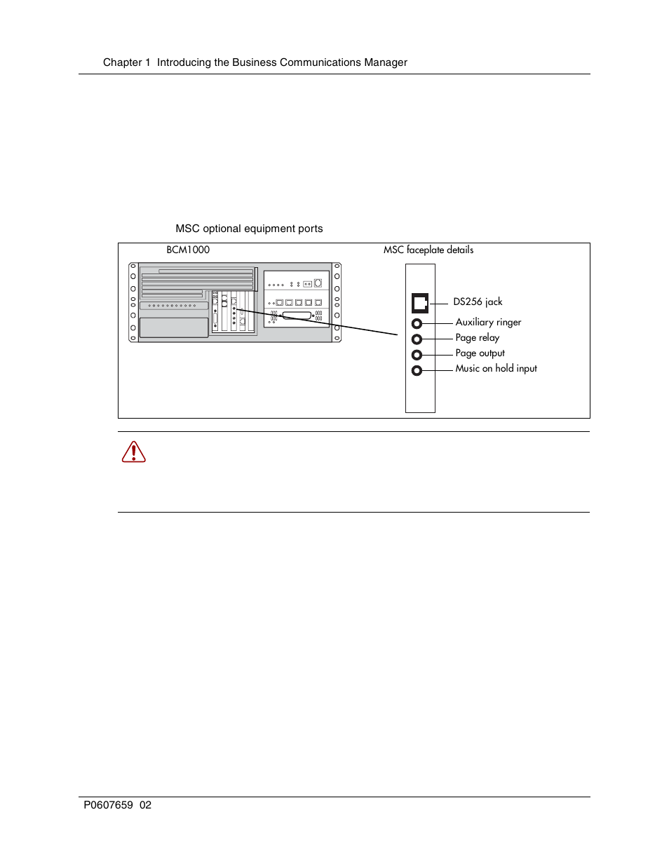 Media services card, Figure 19, Msc optional equipment ports | Nortel Networks BCM1000 User Manual | Page 76 / 347