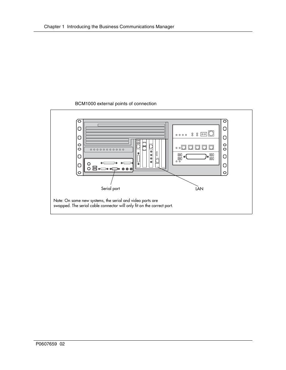 Connection ports, Figure 20, Bcm1000 external points of connection | Nortel Networks BCM1000 User Manual | Page 78 / 347