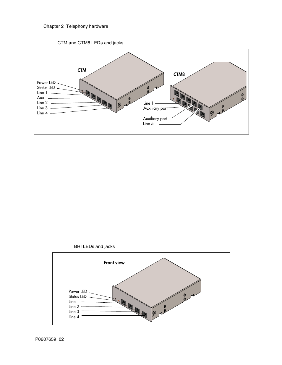 Basic rate interface media bay module, Figure 29, Ctm and ctm8 leds and jacks | Figure 30, Bri leds and jacks | Nortel Networks BCM1000 User Manual | Page 96 / 347