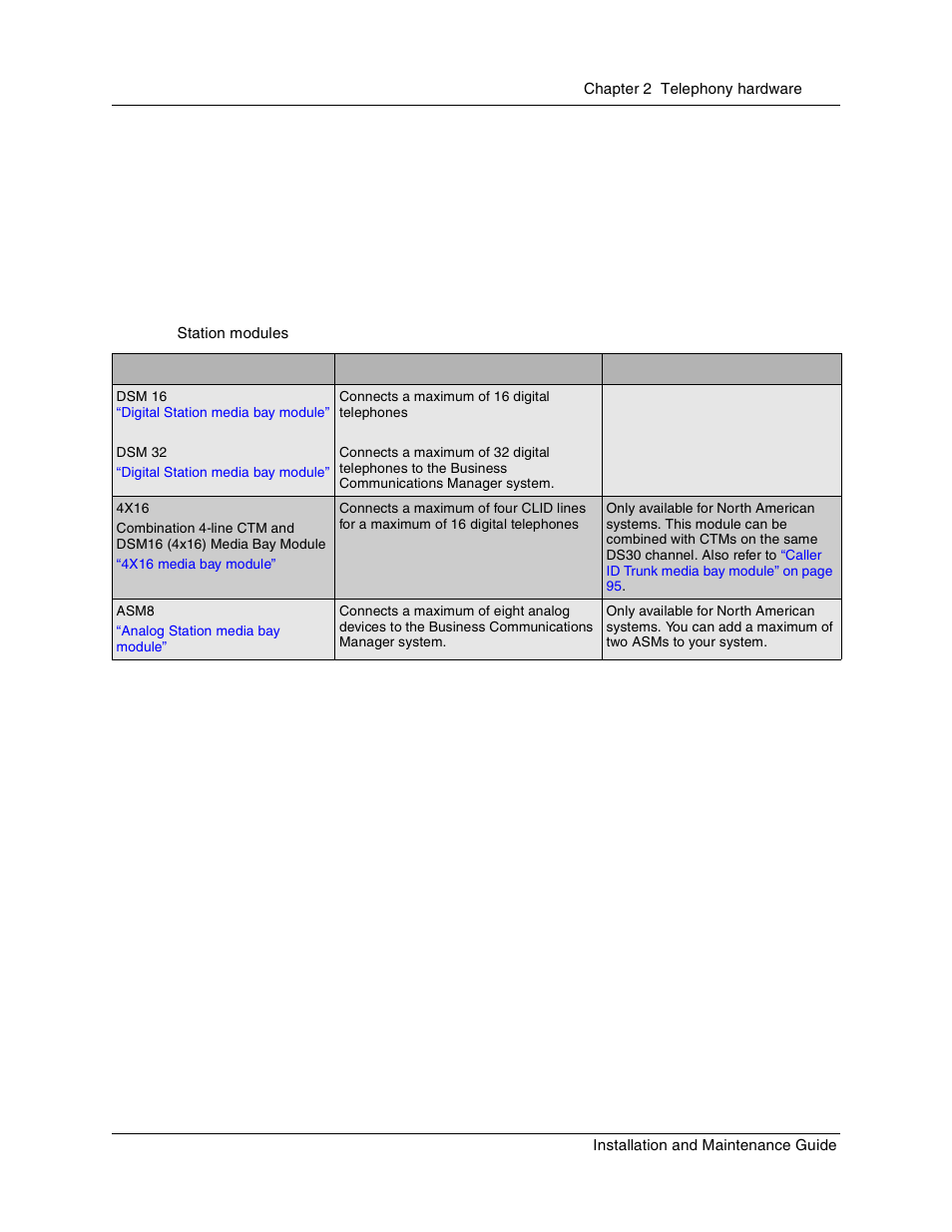Station media bay modules, Table 8, Station modules | Nortel Networks BCM1000 User Manual | Page 97 / 347