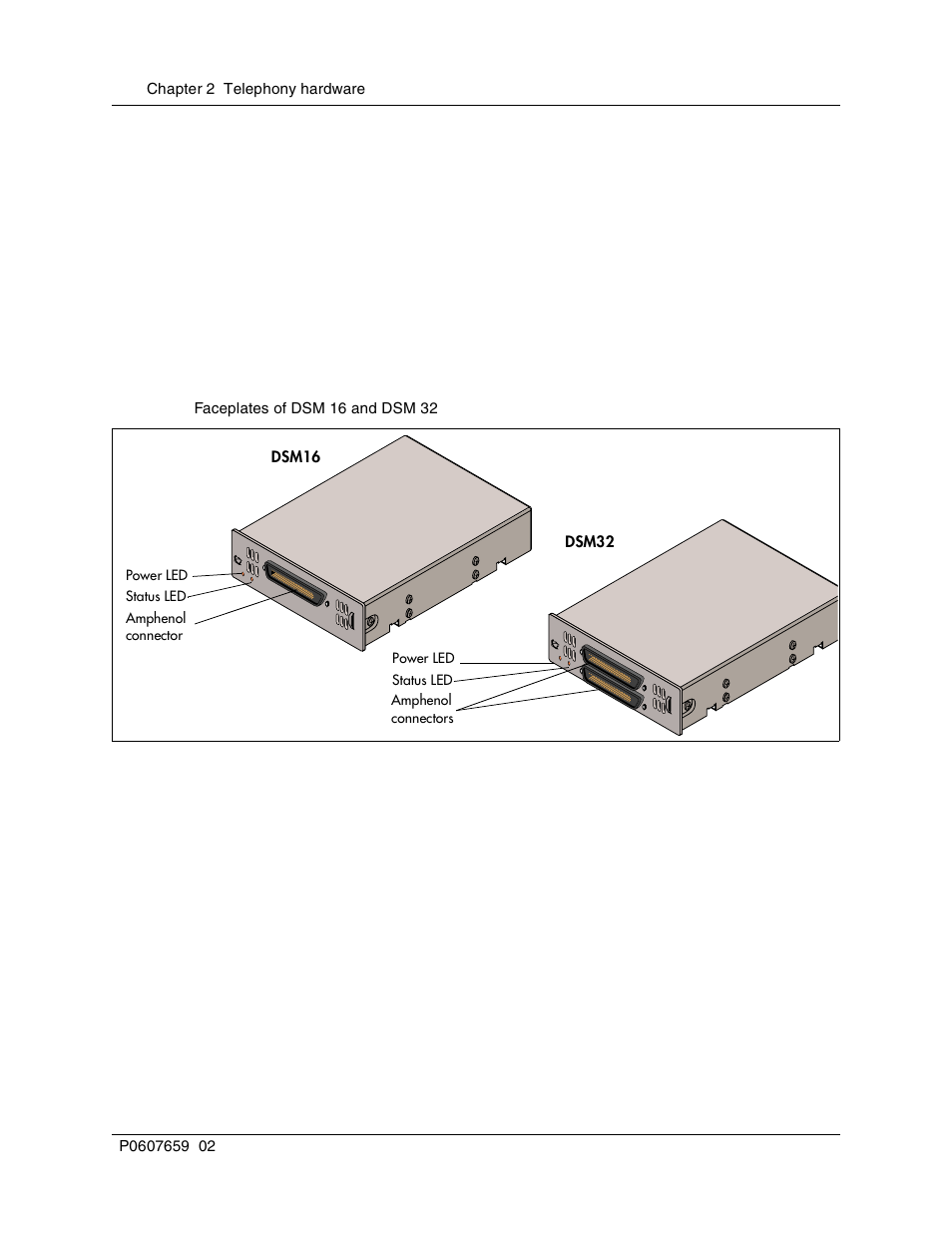 Digital station media bay module, Figure 31, Faceplates of dsm 16 and dsm 32 | Nortel Networks BCM1000 User Manual | Page 98 / 347