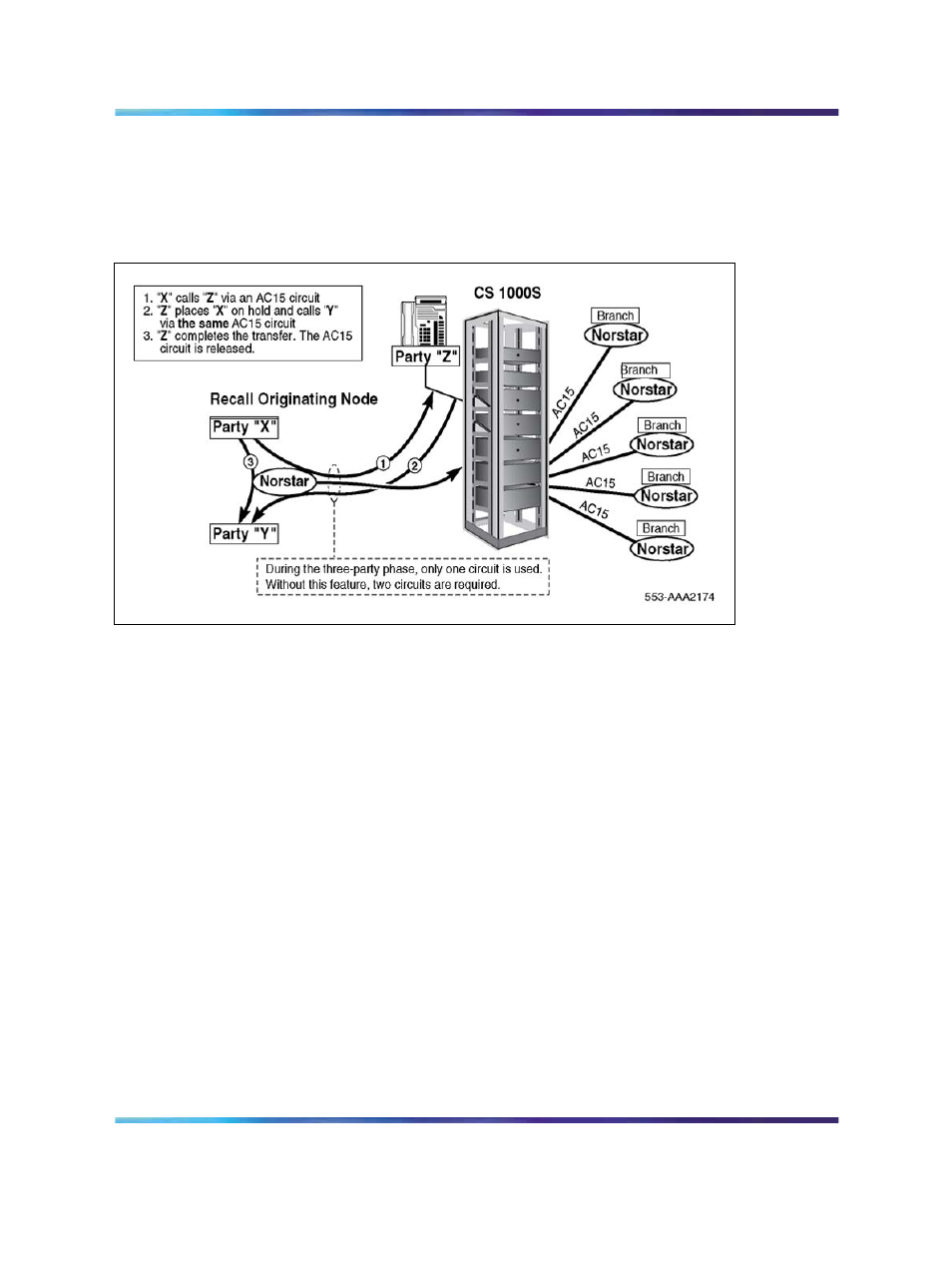 Operating parameters, Figure 3 system to norstar call transfer | Nortel Networks NN43001-106 User Manual | Page 136 / 576