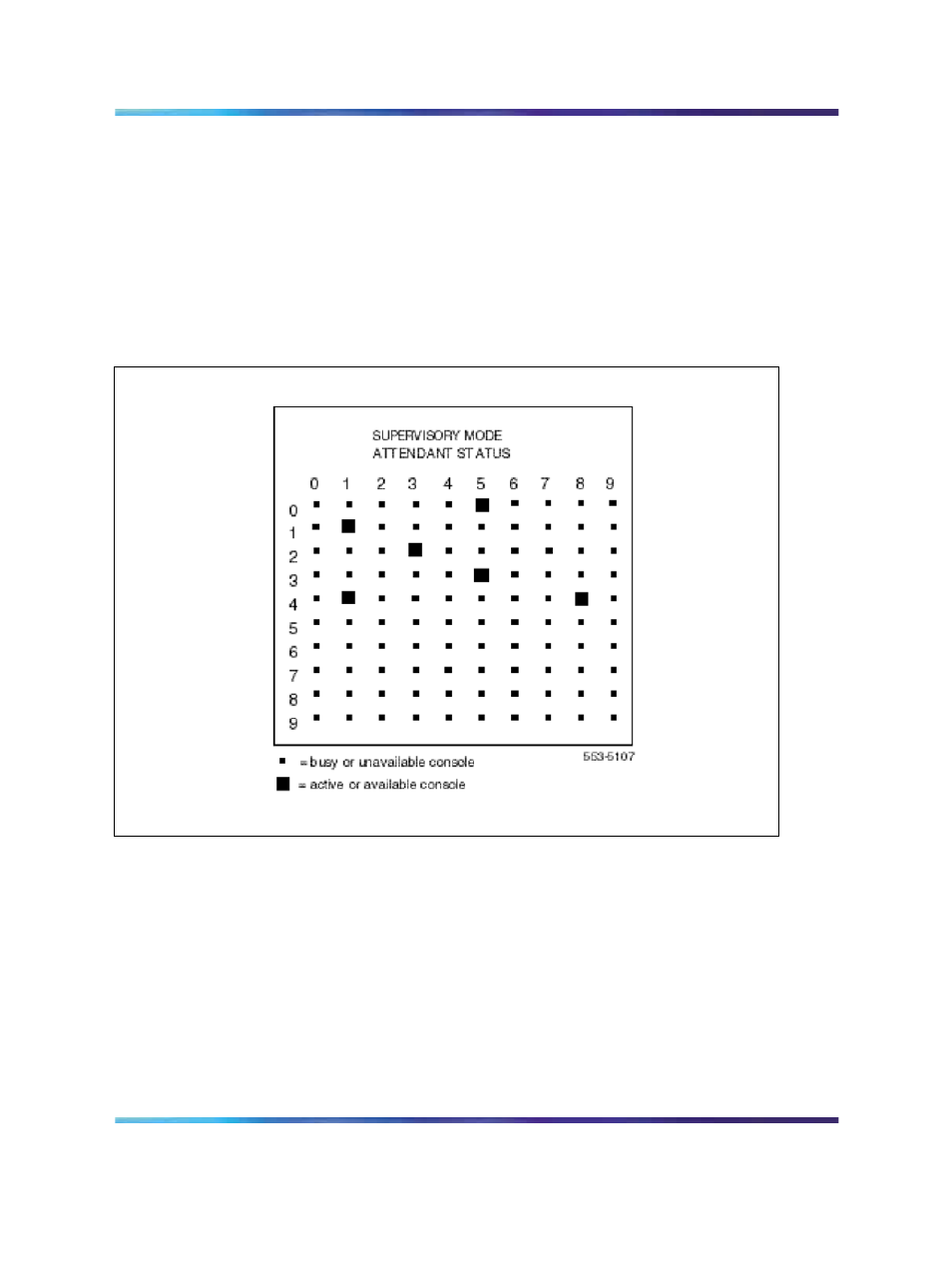 Attendant status using lamp field array, Visual indication of calls in queue, Figure 5 enhanced busy lamp field supervisory mode | Nortel Networks NN43001-106 User Manual | Page 348 / 576