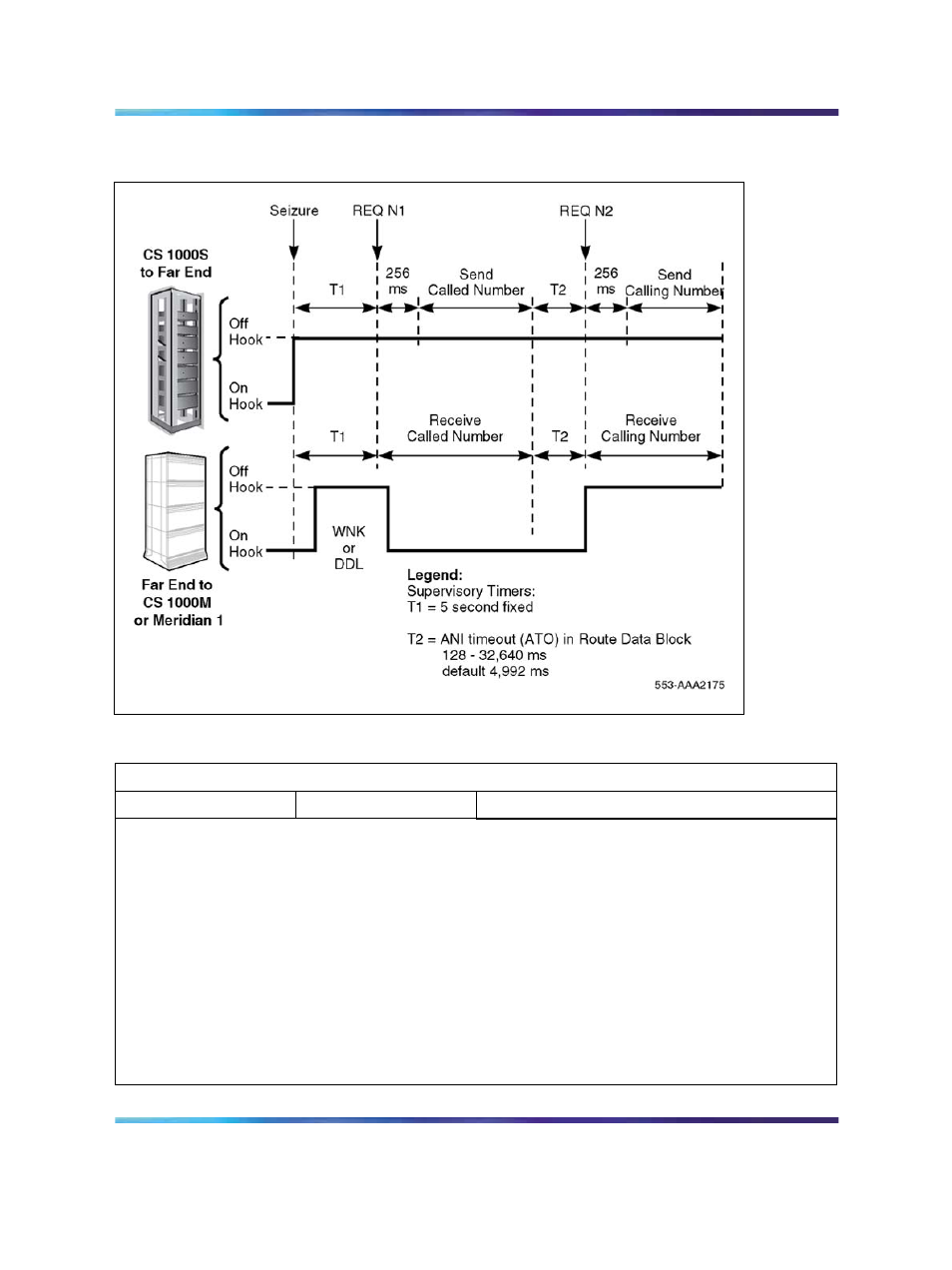 Figure 6 supervisory signals (bell method), Additionally | Nortel Networks NN43001-106 User Manual | Page 412 / 576