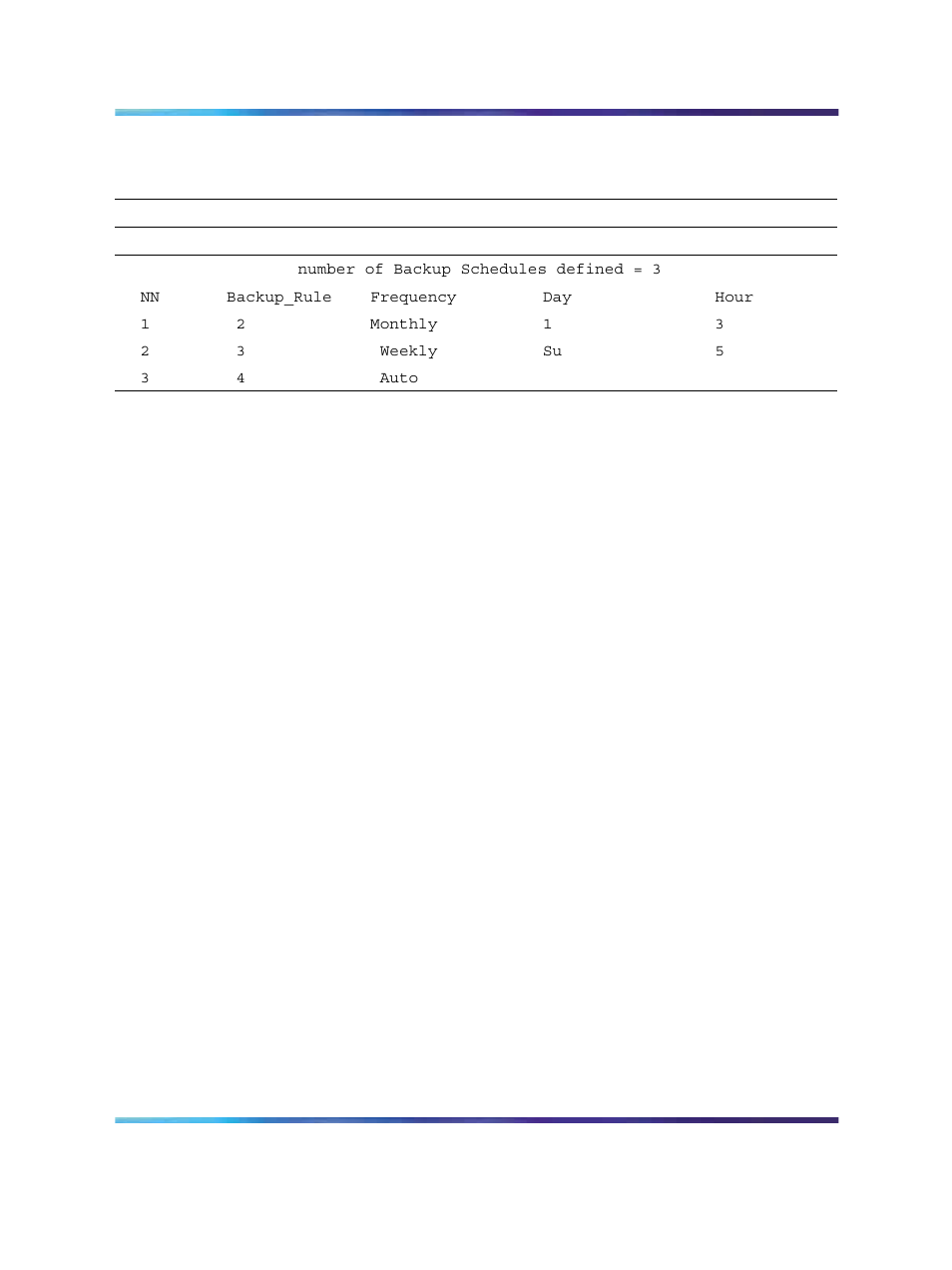 Printing a backup schedule | Nortel Networks NN43001-106 User Manual | Page 537 / 576