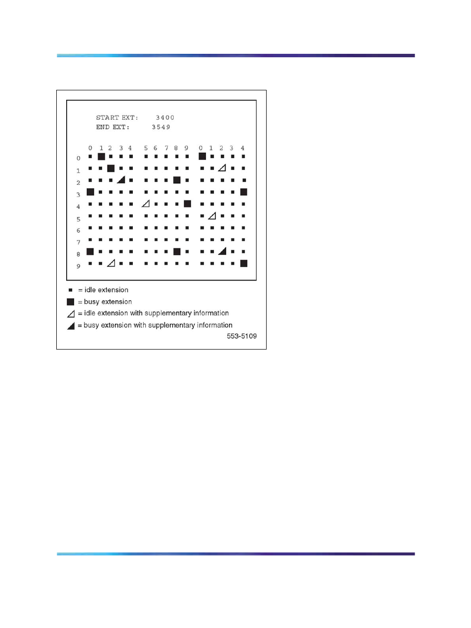 Figure 17 standard busy lamp field on the blf/cgm | Nortel Networks NN43001-106 User Manual | Page 553 / 576