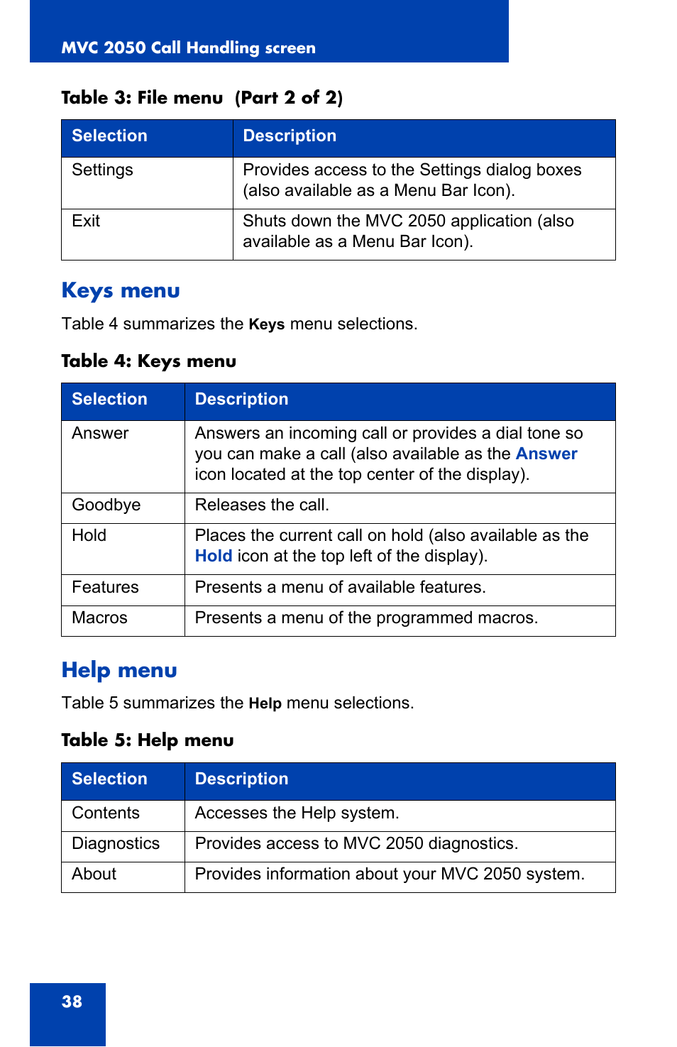 Keys menu, Help menu | Nortel Networks N0035509 User Manual | Page 38 / 90