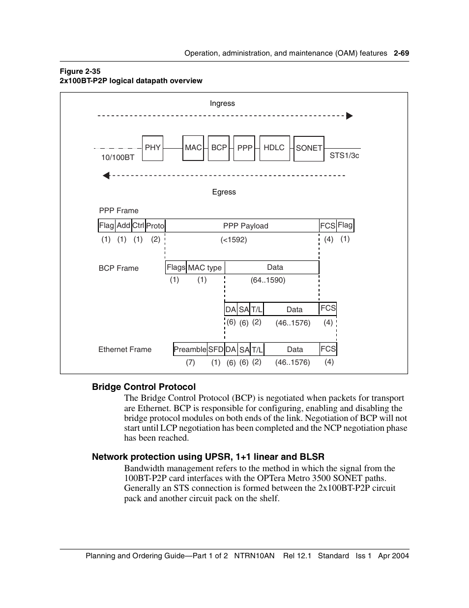 Bridge control protocol, Network protection using upsr, 1+1 linear and blsr | Nortel Networks OPTera Metro 3500 User Manual | Page 107 / 342