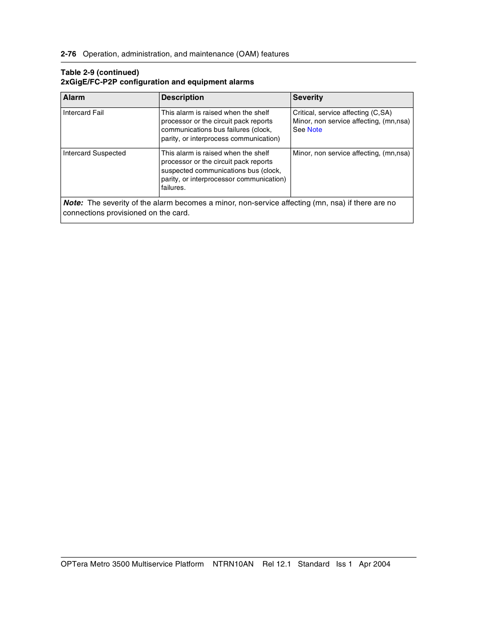 Note | Nortel Networks OPTera Metro 3500 User Manual | Page 114 / 342