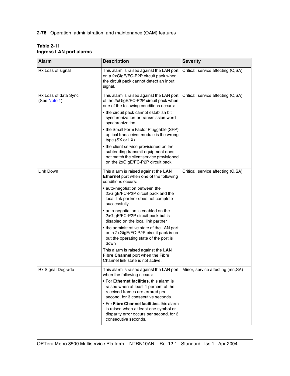 Nortel Networks OPTera Metro 3500 User Manual | Page 116 / 342