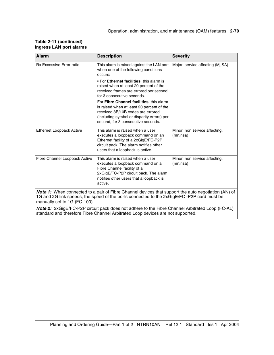 Nortel Networks OPTera Metro 3500 User Manual | Page 117 / 342