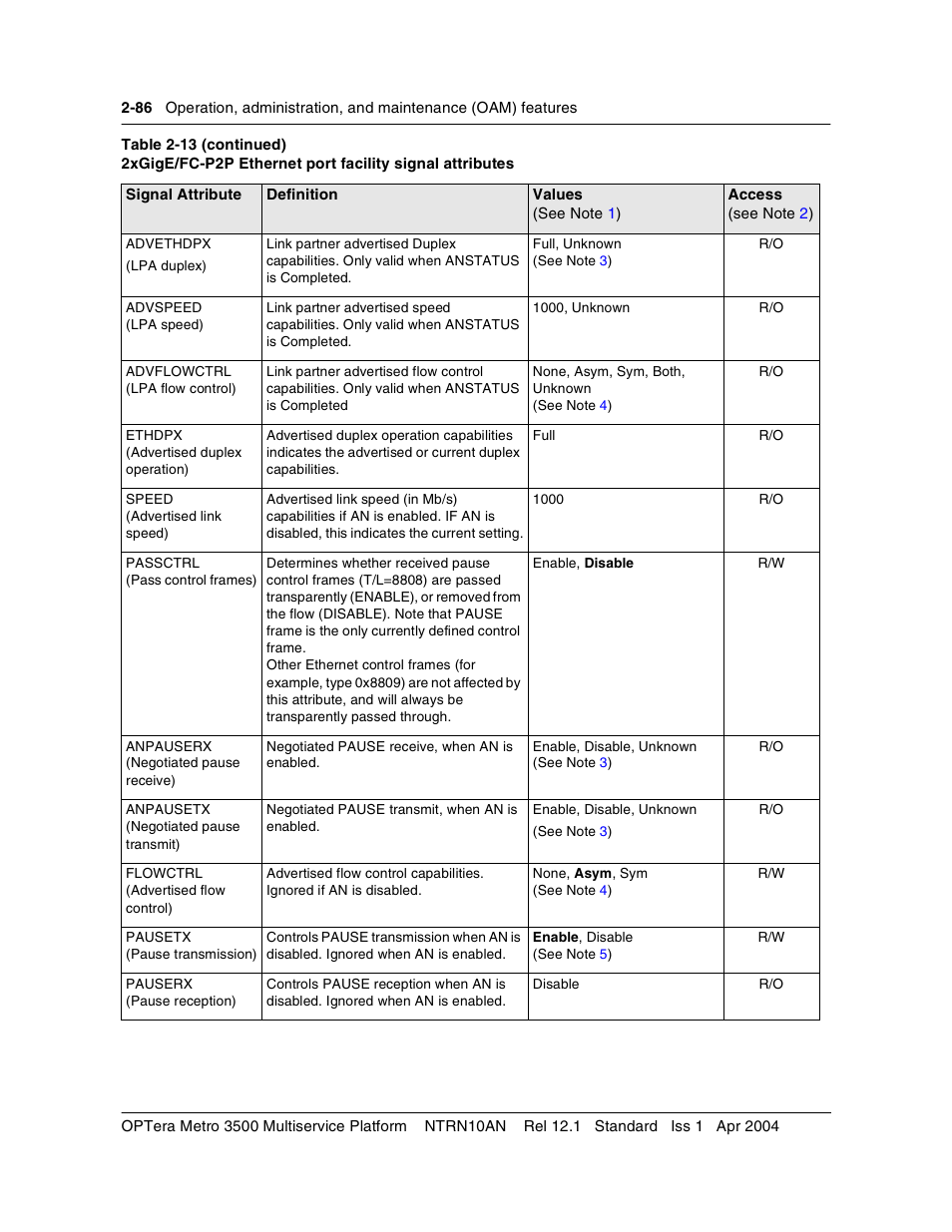 Nortel Networks OPTera Metro 3500 User Manual | Page 124 / 342