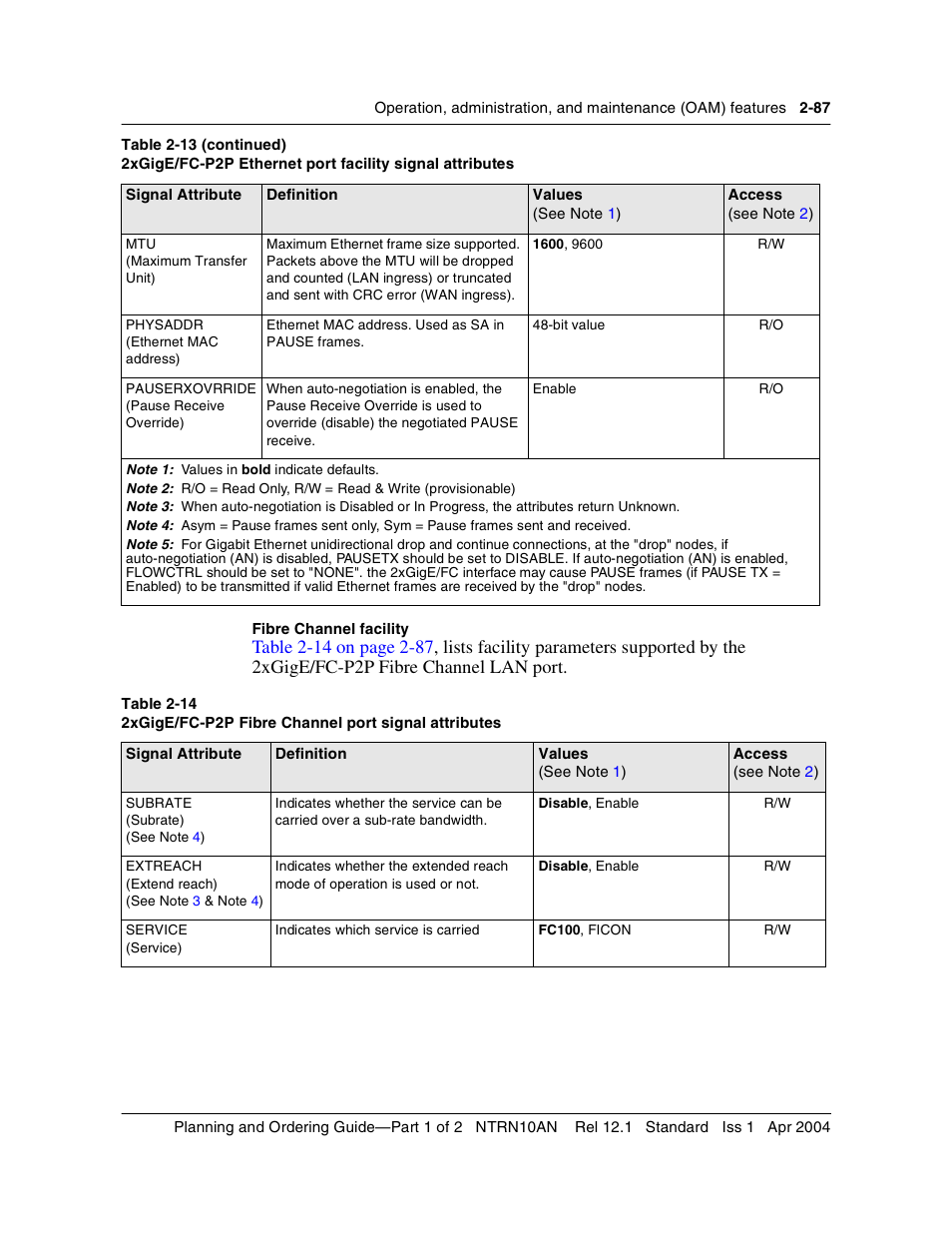 Nortel Networks OPTera Metro 3500 User Manual | Page 125 / 342