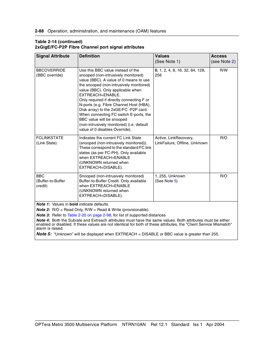 Nortel Networks OPTera Metro 3500 User Manual | Page 126 / 342