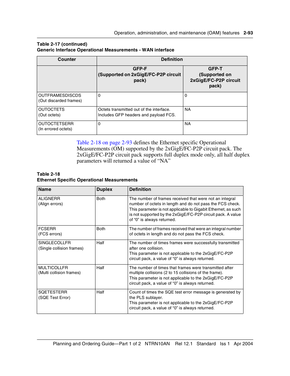 Nortel Networks OPTera Metro 3500 User Manual | Page 131 / 342