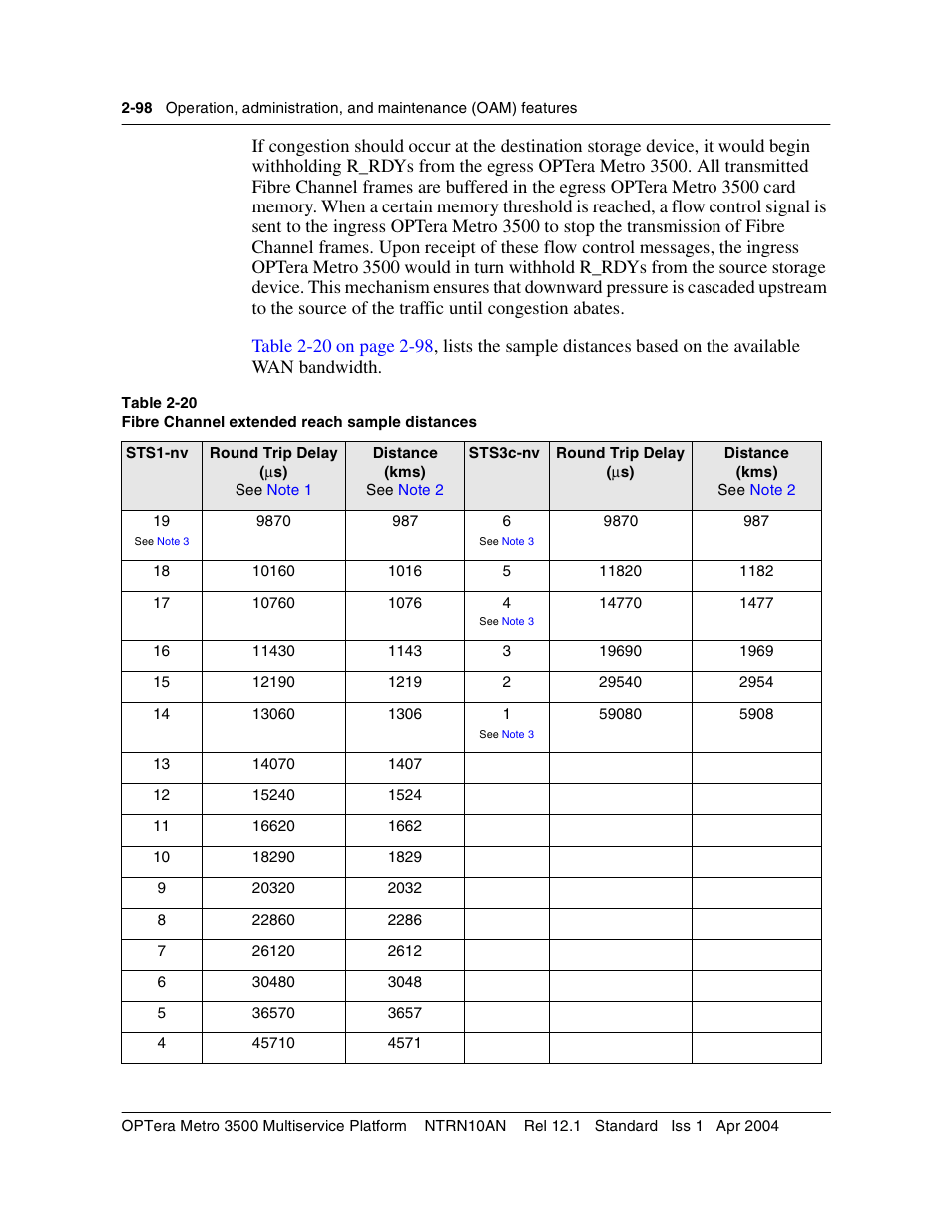 Nortel Networks OPTera Metro 3500 User Manual | Page 136 / 342