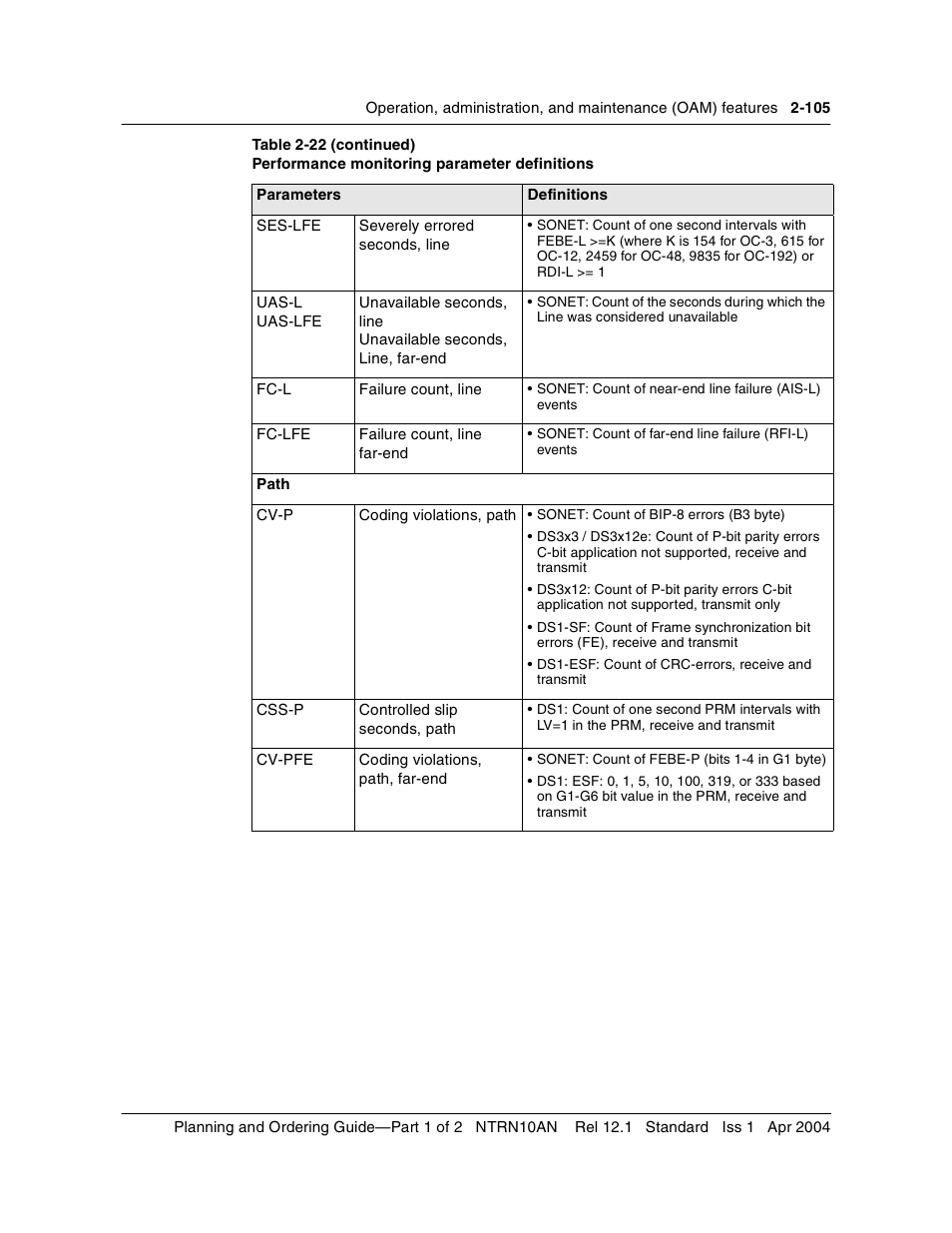 Nortel Networks OPTera Metro 3500 User Manual | Page 143 / 342