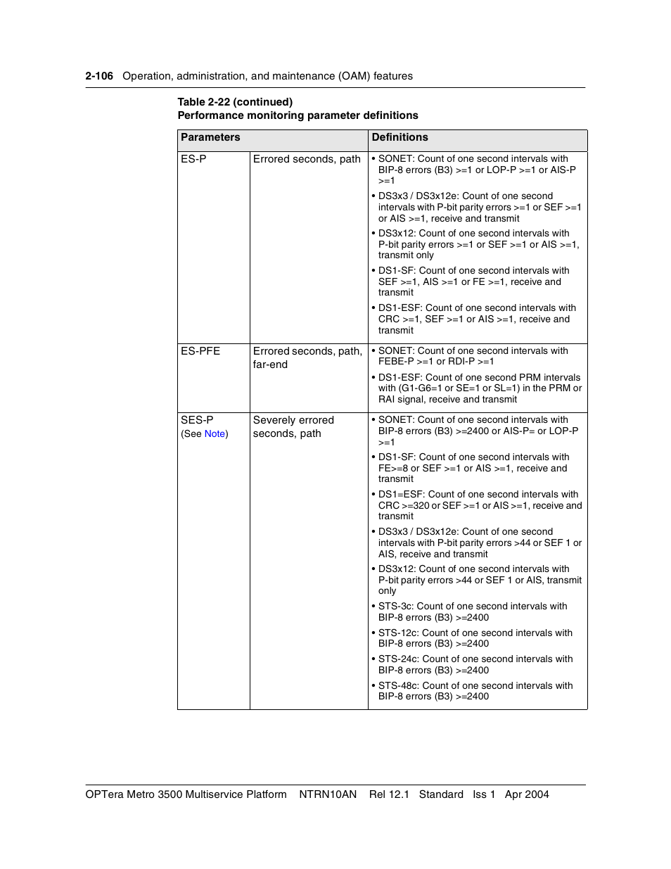 Nortel Networks OPTera Metro 3500 User Manual | Page 144 / 342