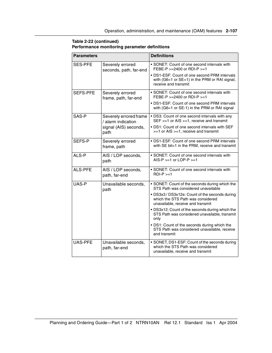 Nortel Networks OPTera Metro 3500 User Manual | Page 145 / 342