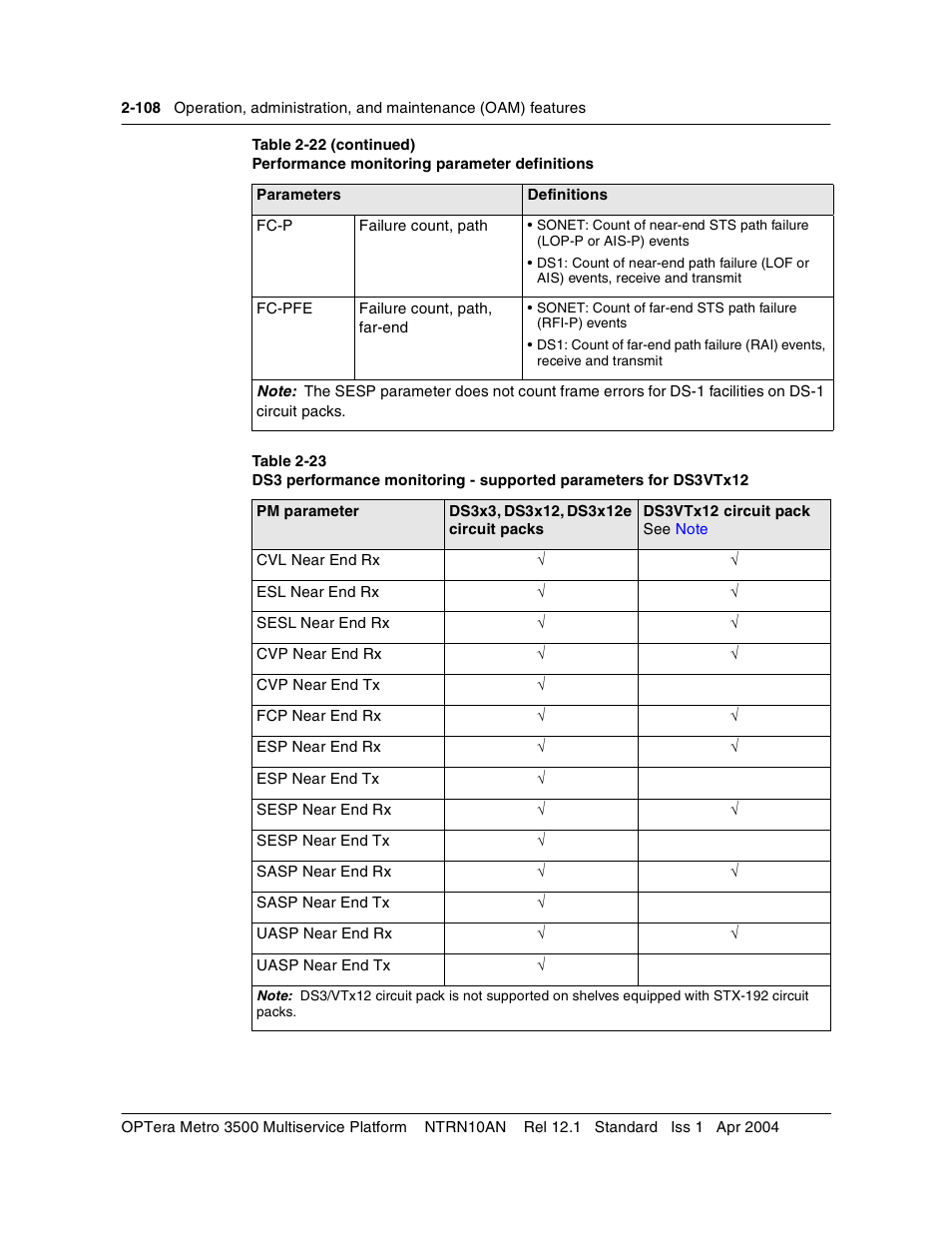 Table 2-23 | Nortel Networks OPTera Metro 3500 User Manual | Page 146 / 342