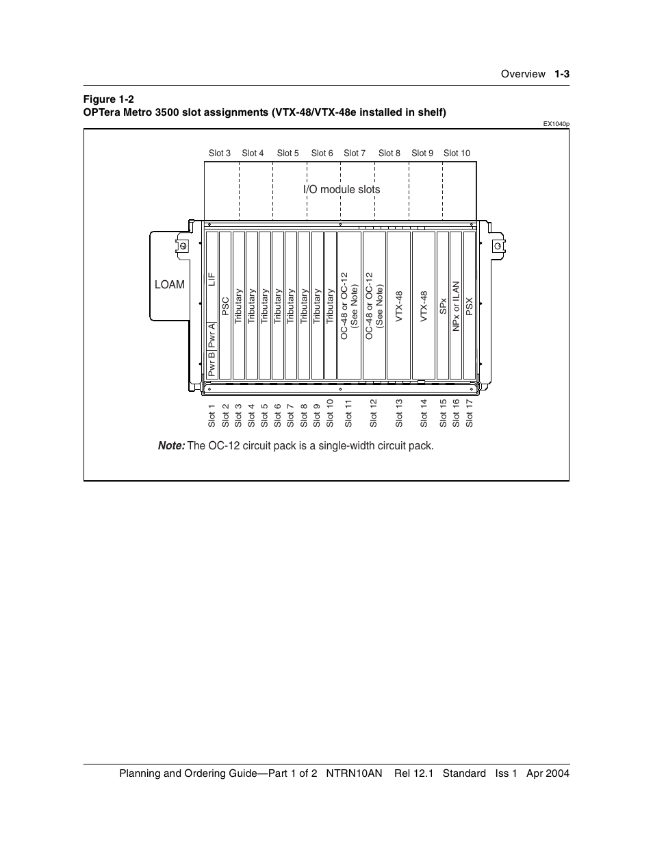 Loam i/o module slots | Nortel Networks OPTera Metro 3500 User Manual | Page 15 / 342