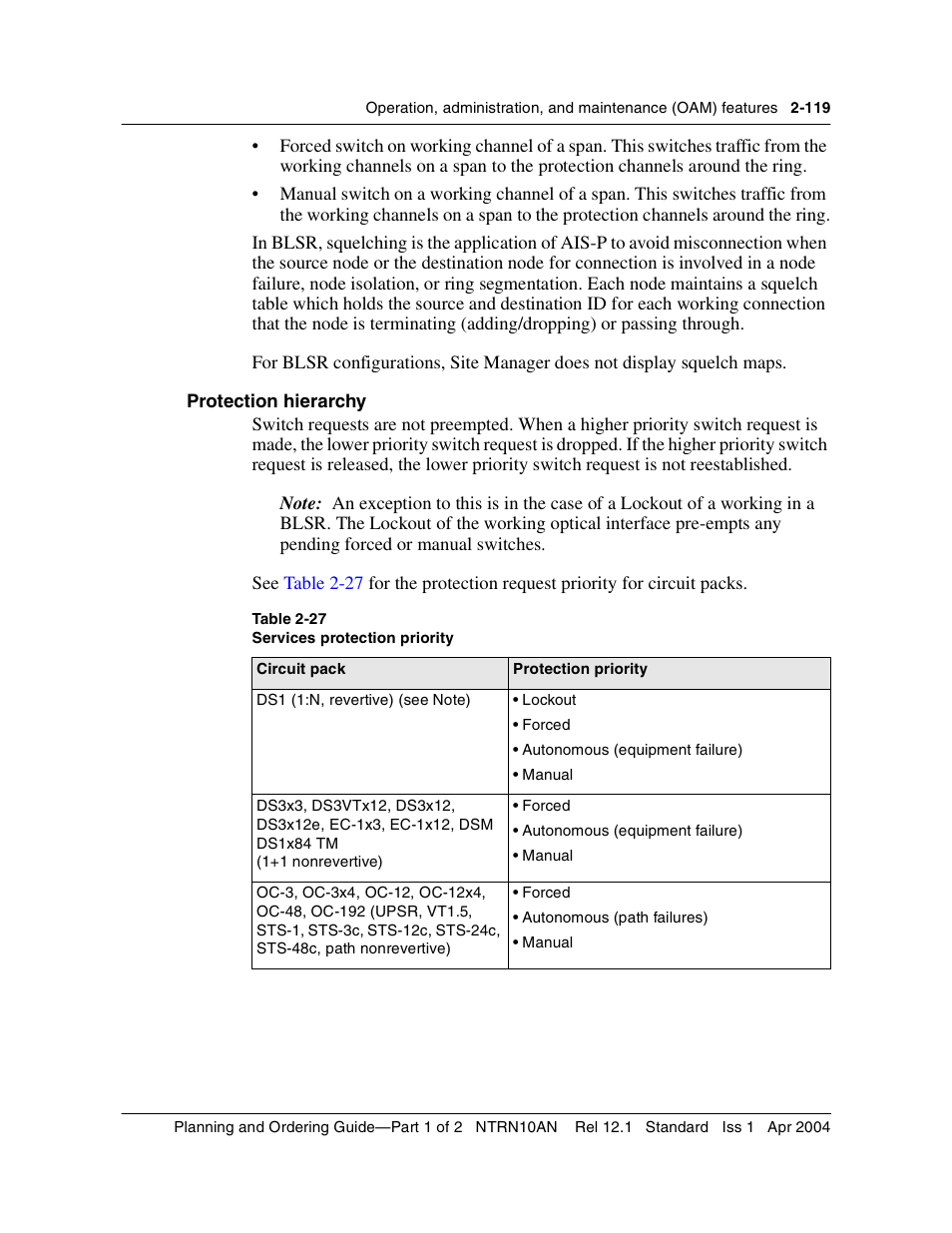 Protection hierarchy, Protection hierarchy 2-119 | Nortel Networks OPTera Metro 3500 User Manual | Page 157 / 342