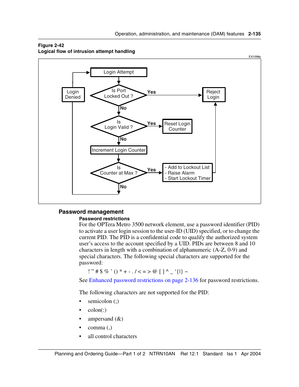 Password management, Password management 2-135, Figure 2-42 | Logical flow of intrusion attempt handling | Nortel Networks OPTera Metro 3500 User Manual | Page 173 / 342