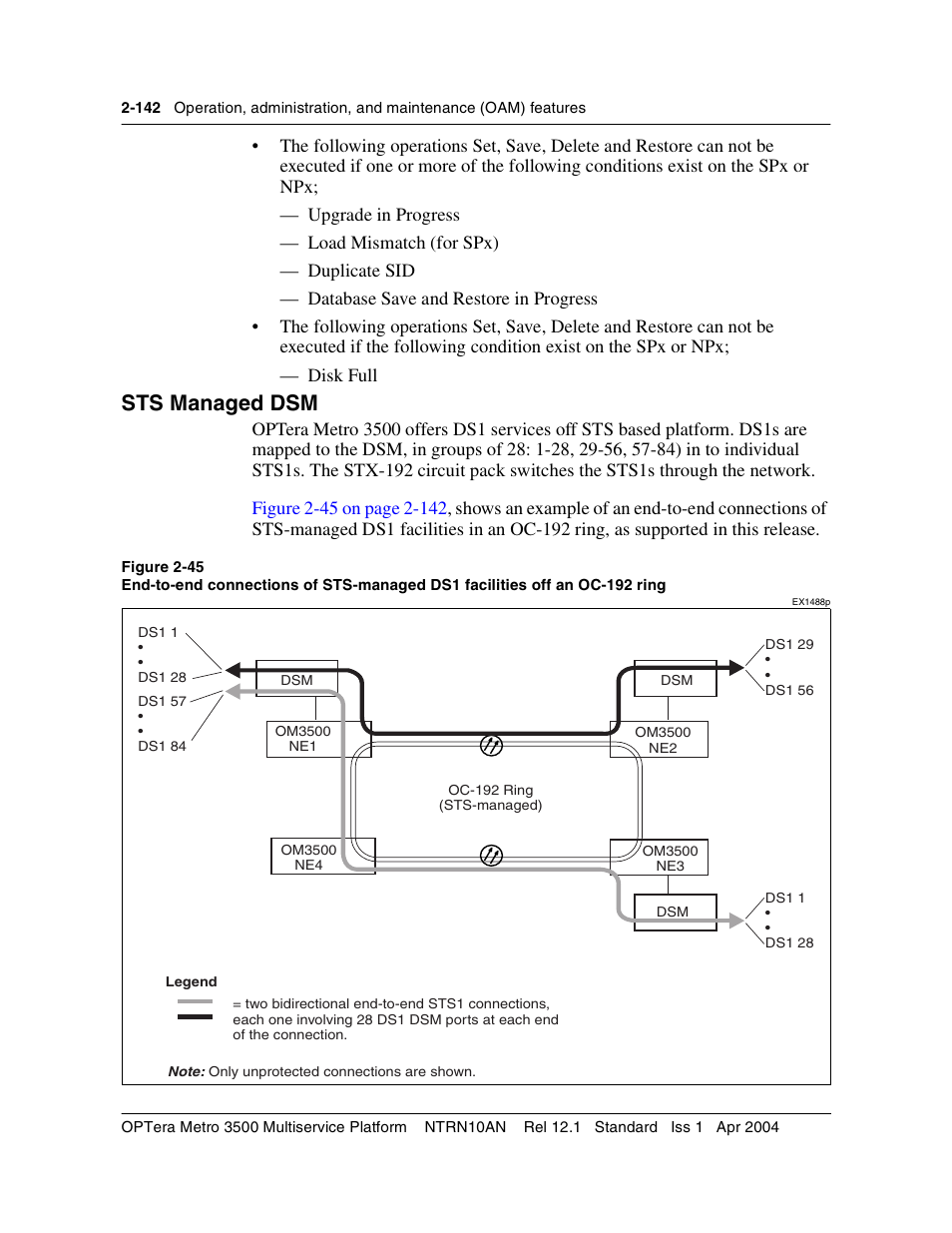 Sts managed dsm, Sts managed dsm 2-142 | Nortel Networks OPTera Metro 3500 User Manual | Page 180 / 342