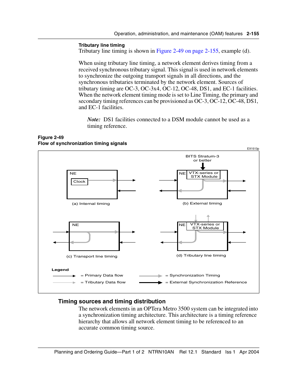 Timing sources and timing distribution, Timing sources and timing distribution 2-155 | Nortel Networks OPTera Metro 3500 User Manual | Page 193 / 342