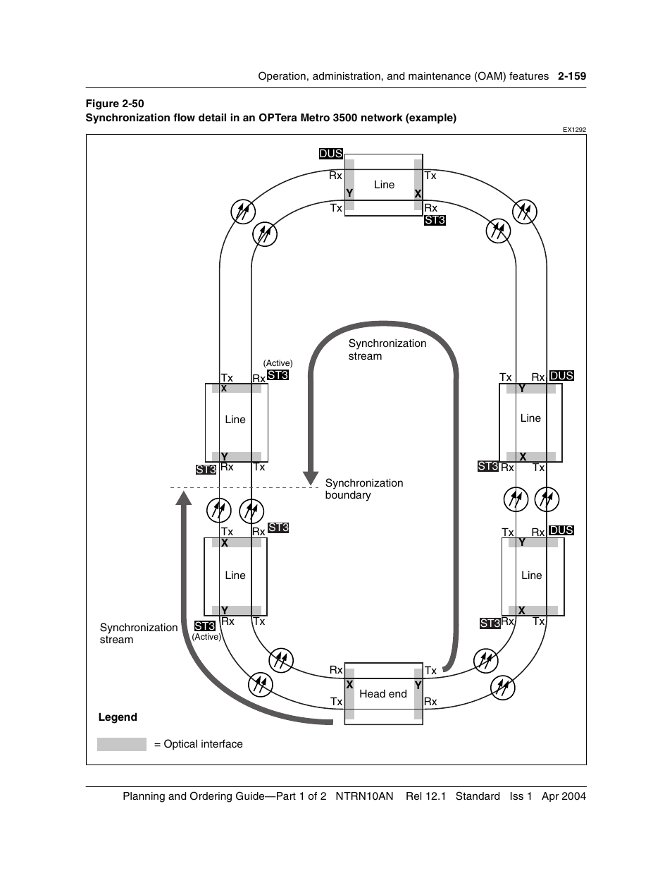 Nortel Networks OPTera Metro 3500 User Manual | Page 197 / 342